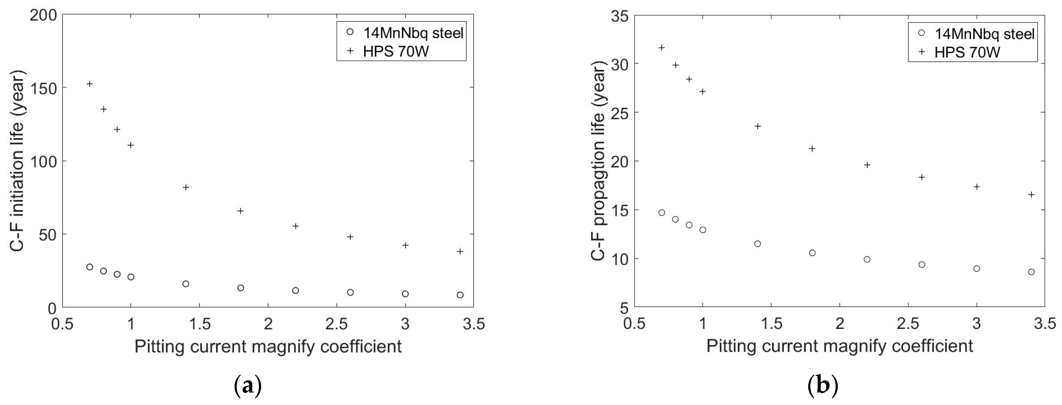 Applsci 09 03461 g015