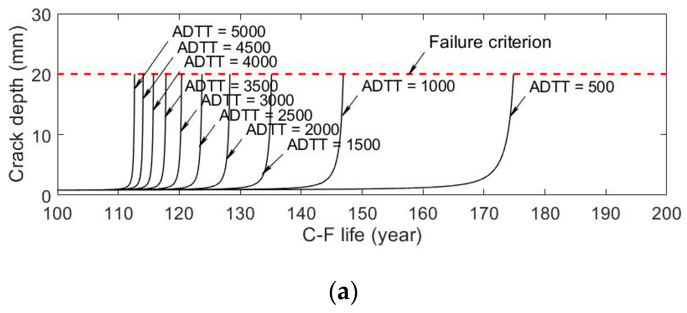 Applsci 09 03461 g016a