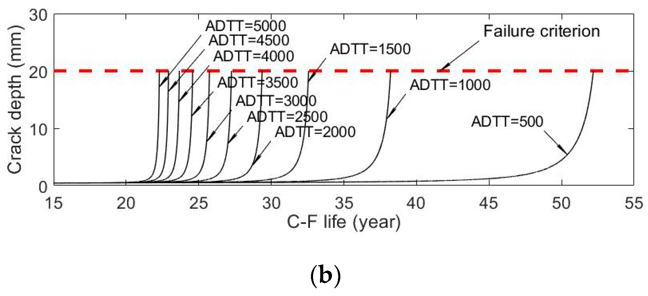 Applsci 09 03461 g016b