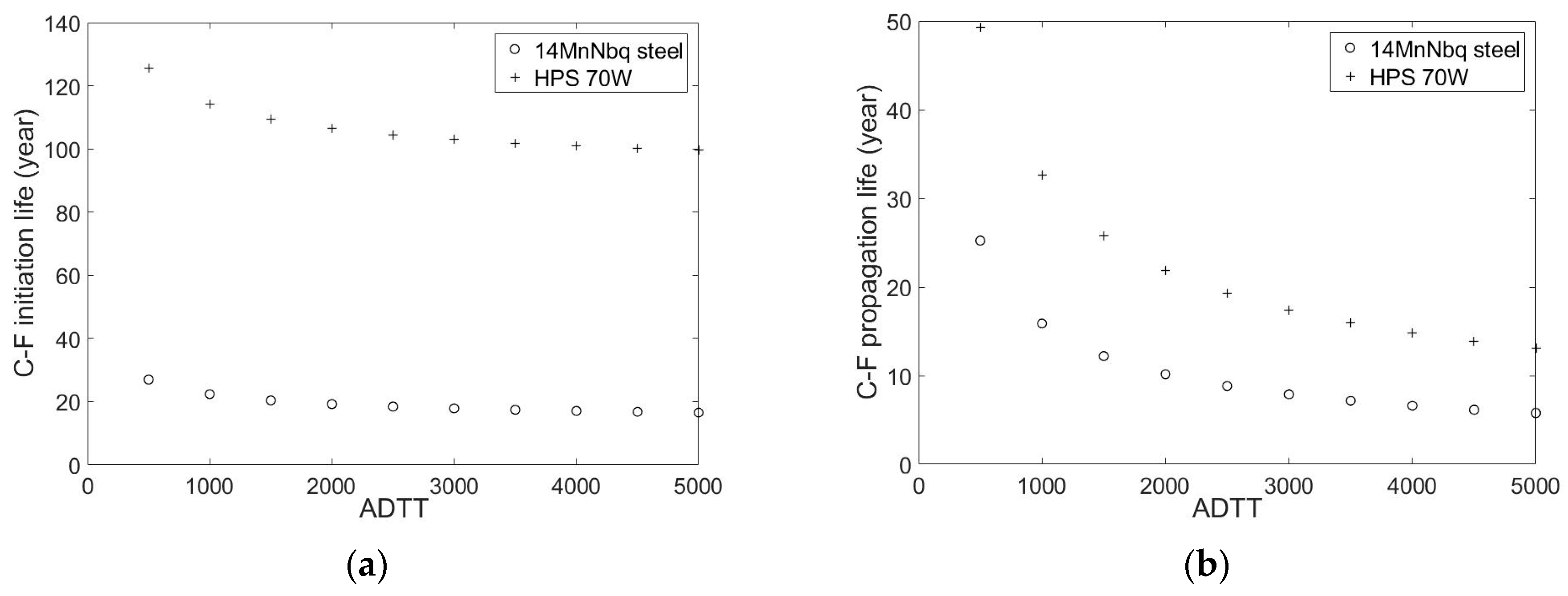 Applsci 09 03461 g017