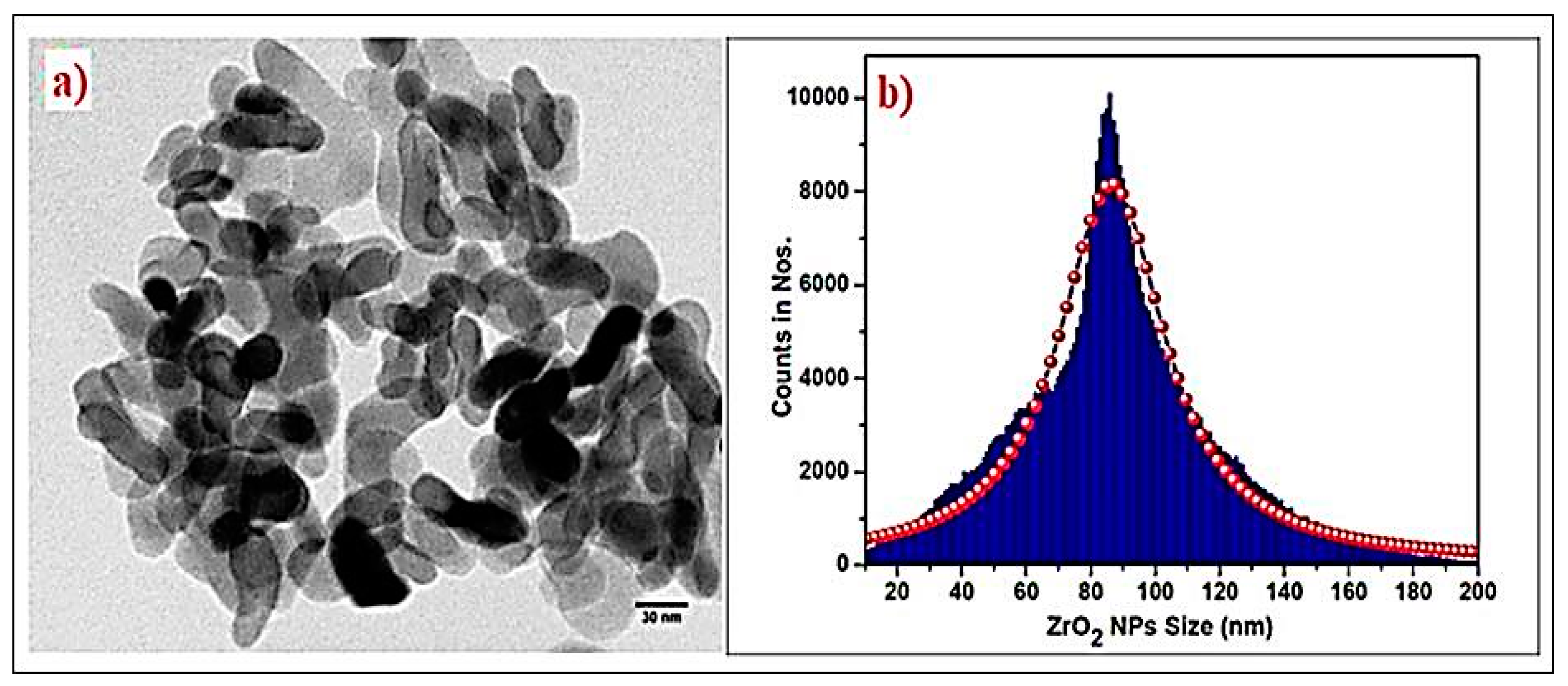 Applsci 09 03464 g003