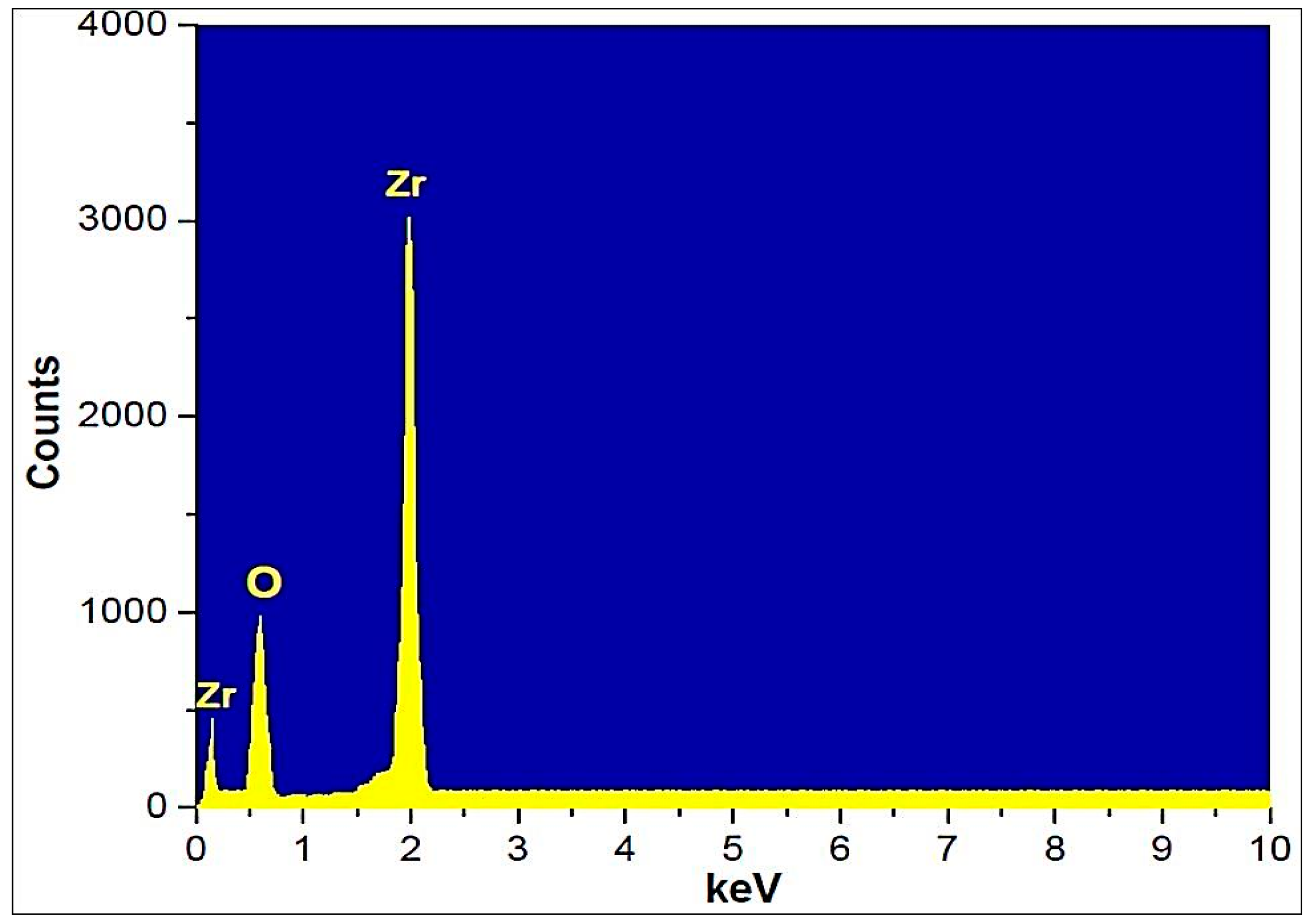 Applsci 09 03464 g004