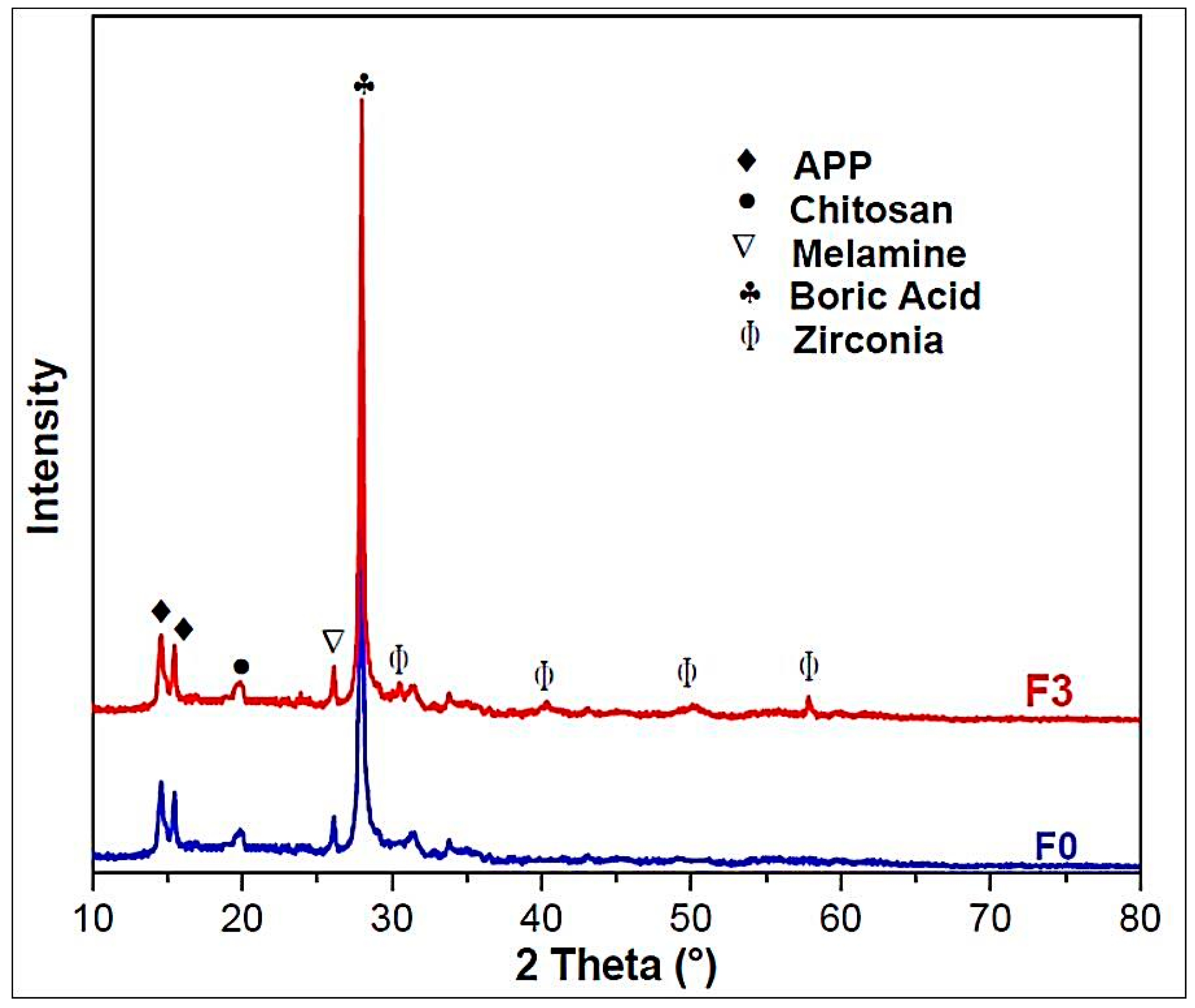 Applsci 09 03464 g007