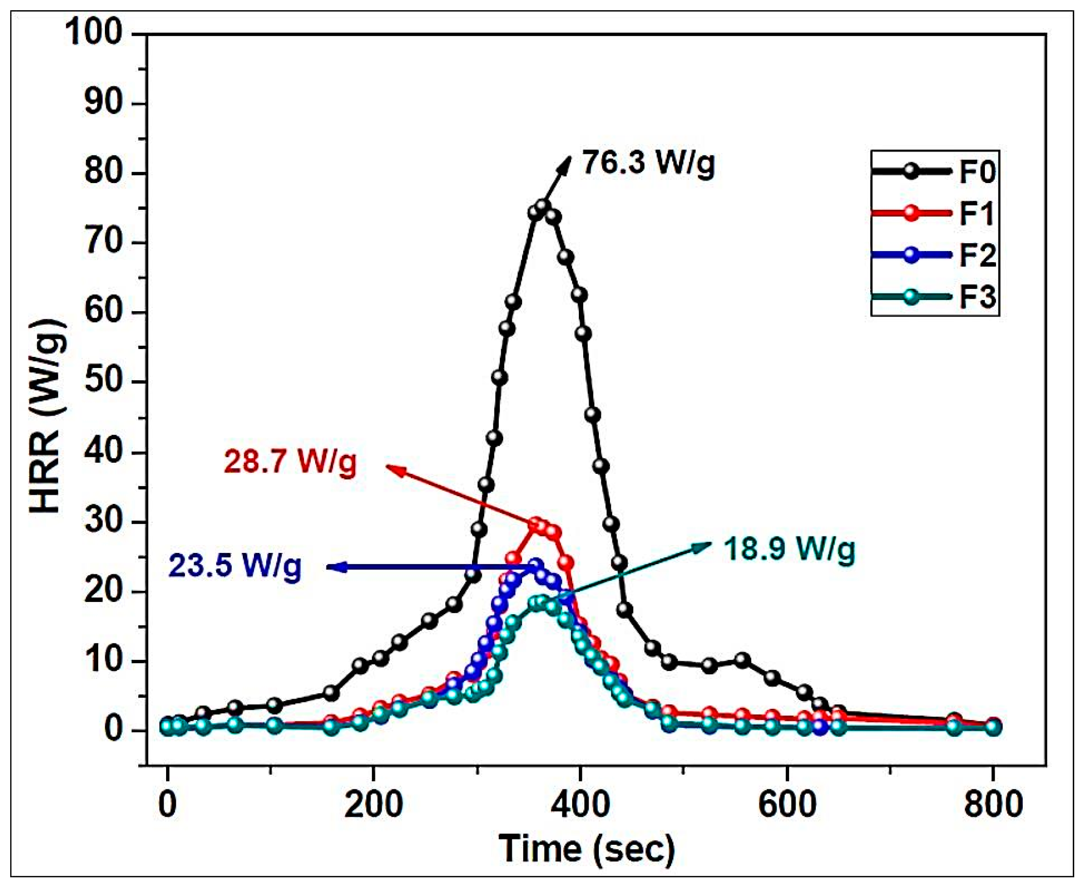 Applsci 09 03464 g009