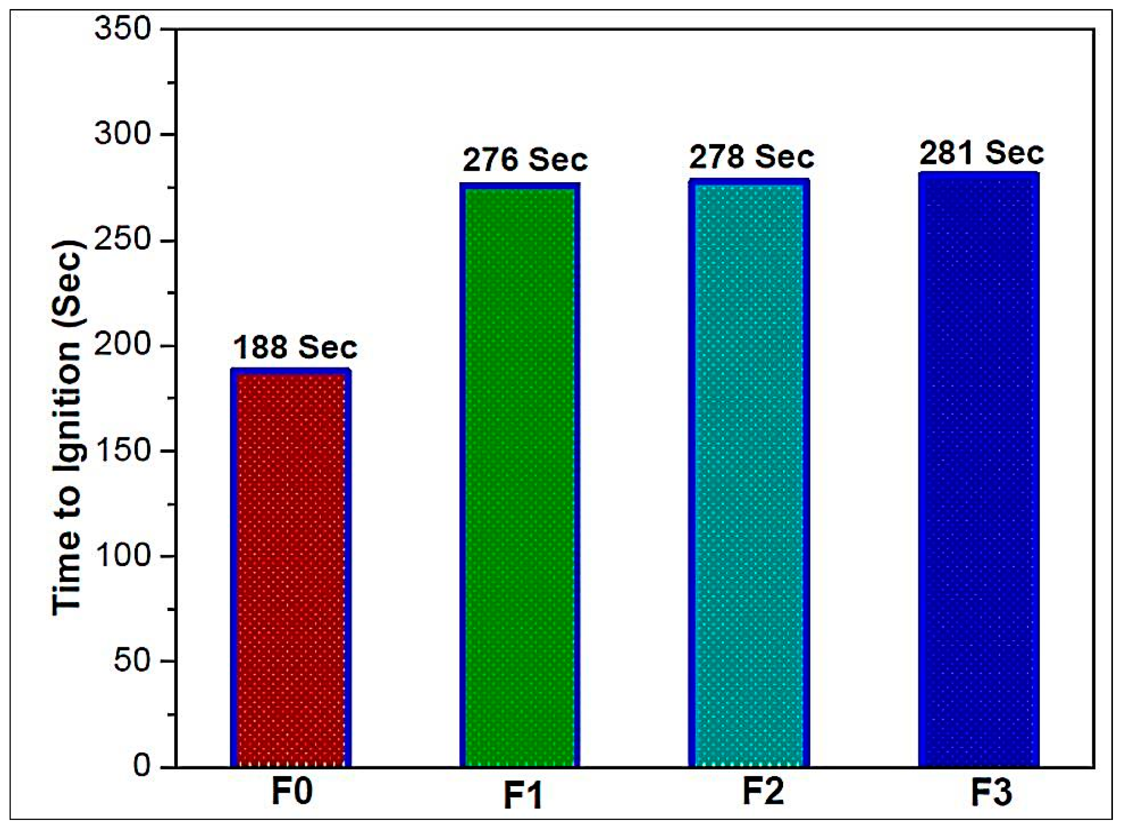 Applsci 09 03464 g010