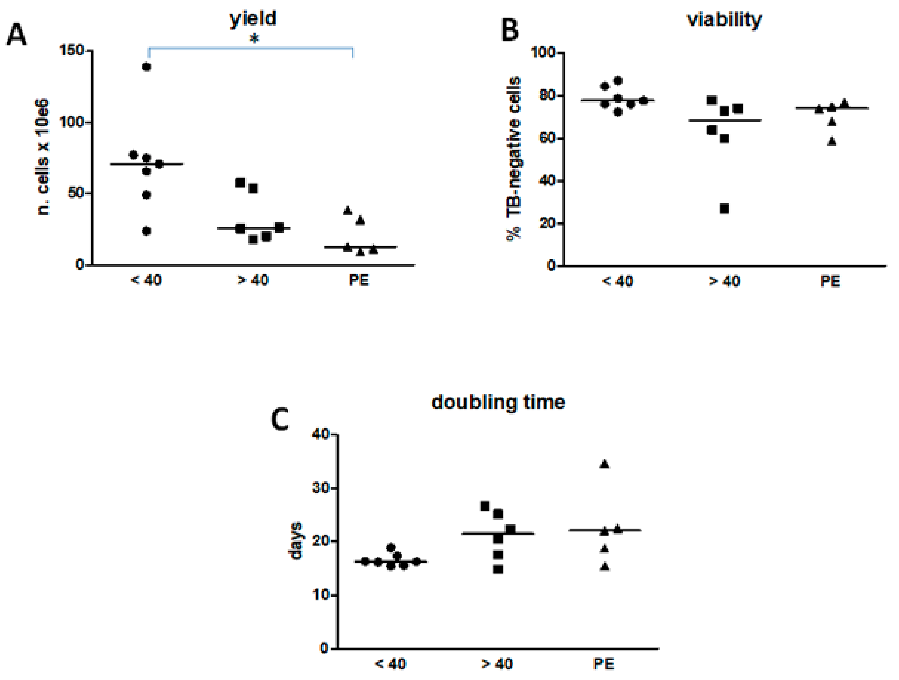 Applsci 09 03471 g001