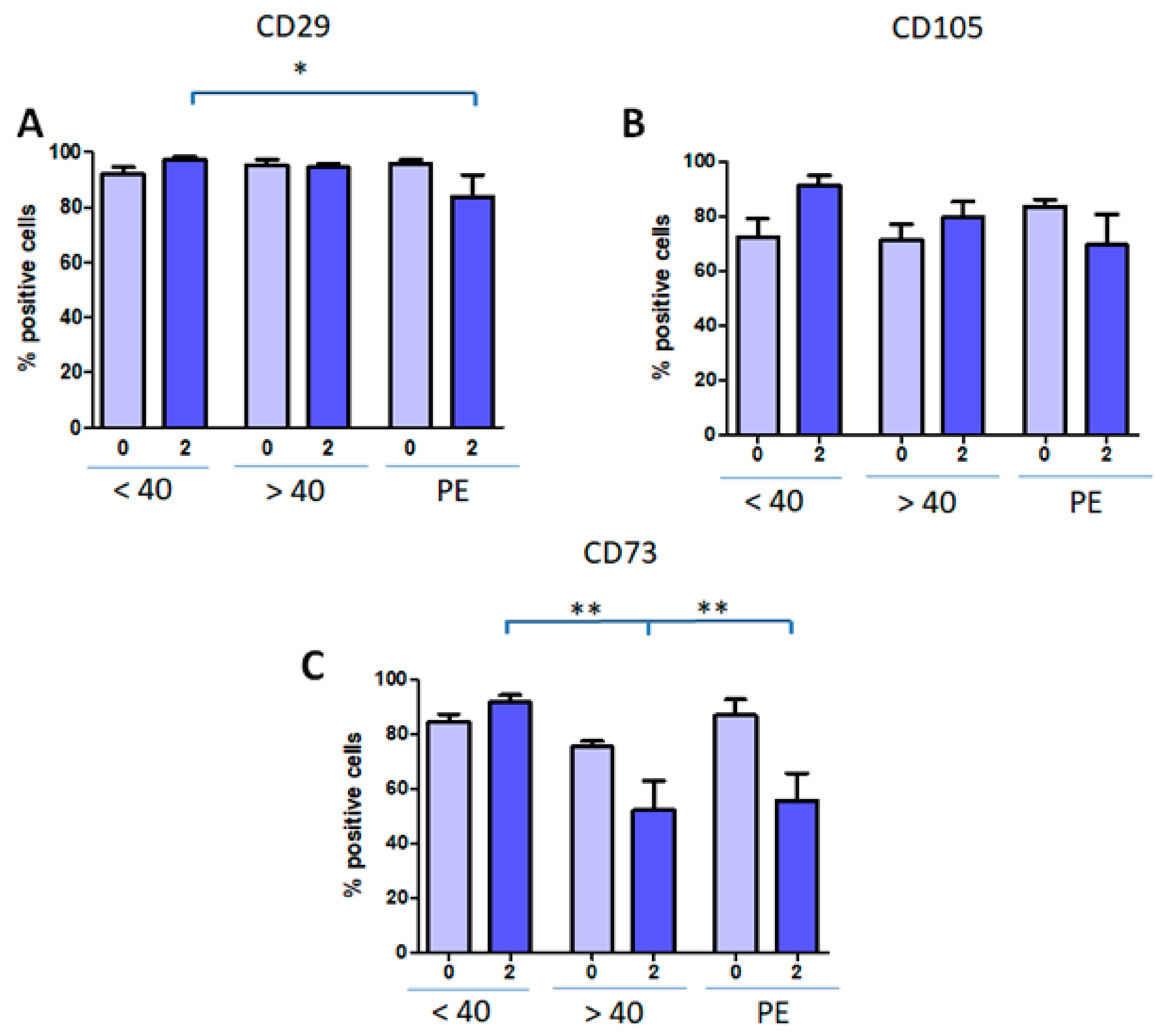 Applsci 09 03471 g003