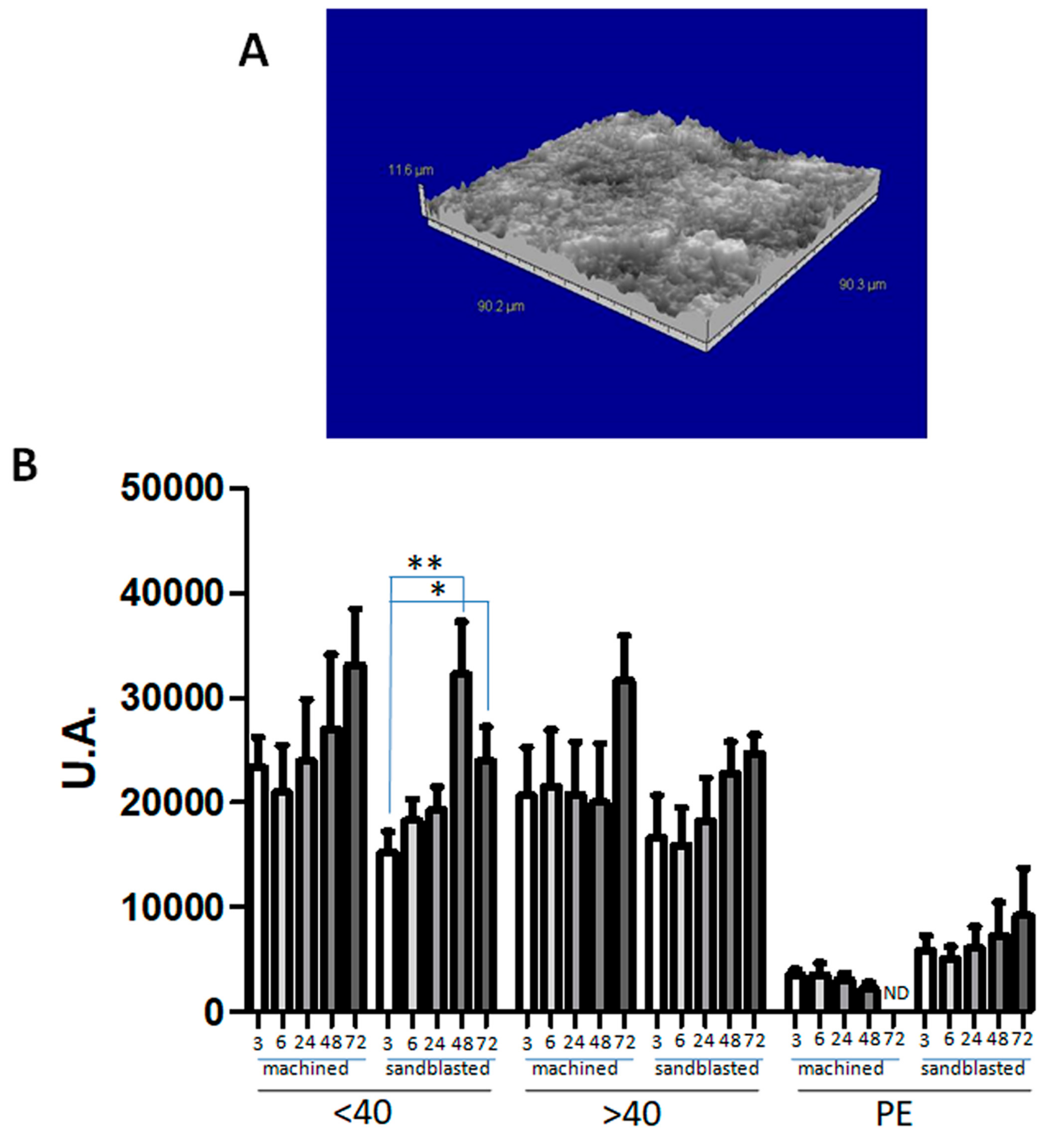 Applsci 09 03471 g005