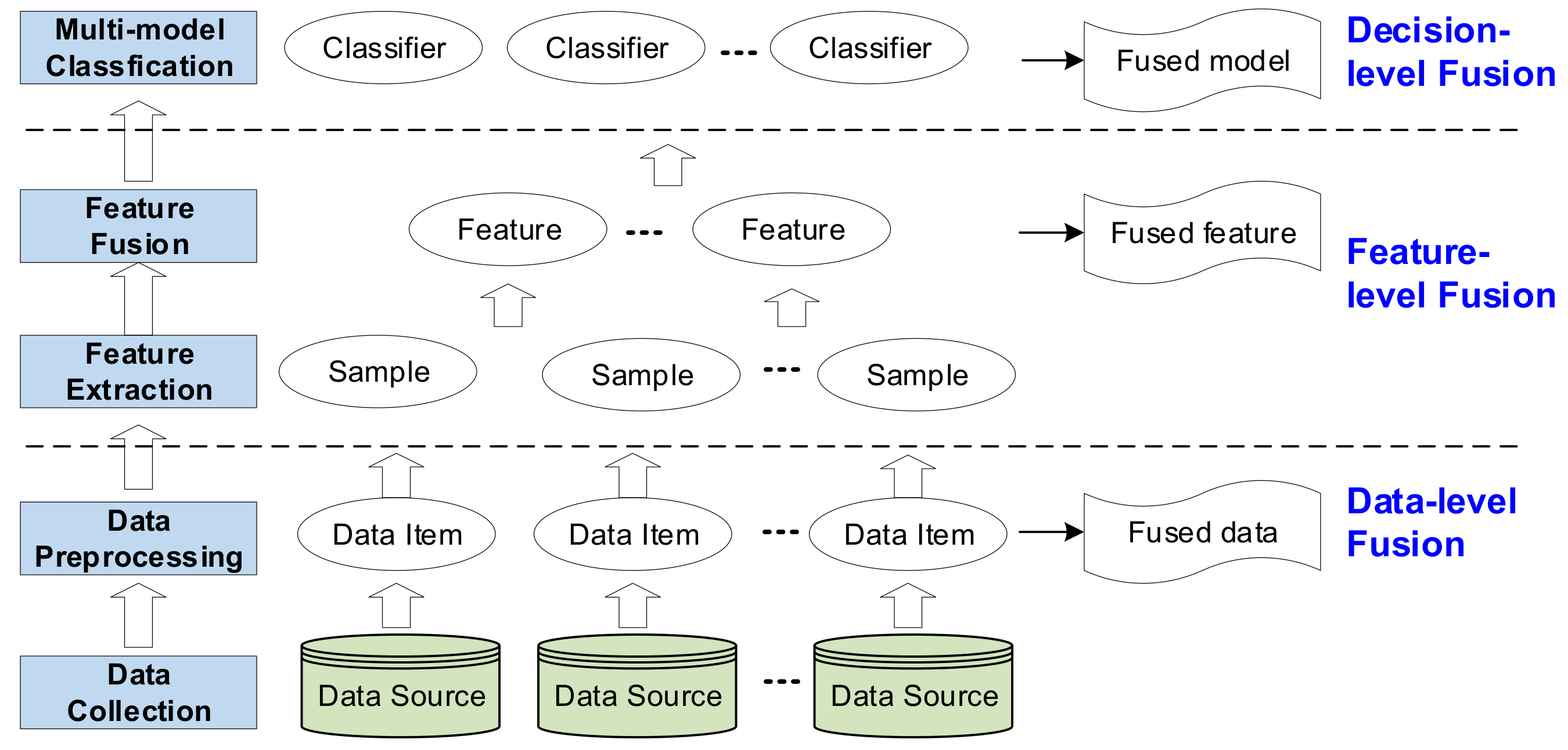 Applsci 09 03473 g003 Applsci 09 03473 g003