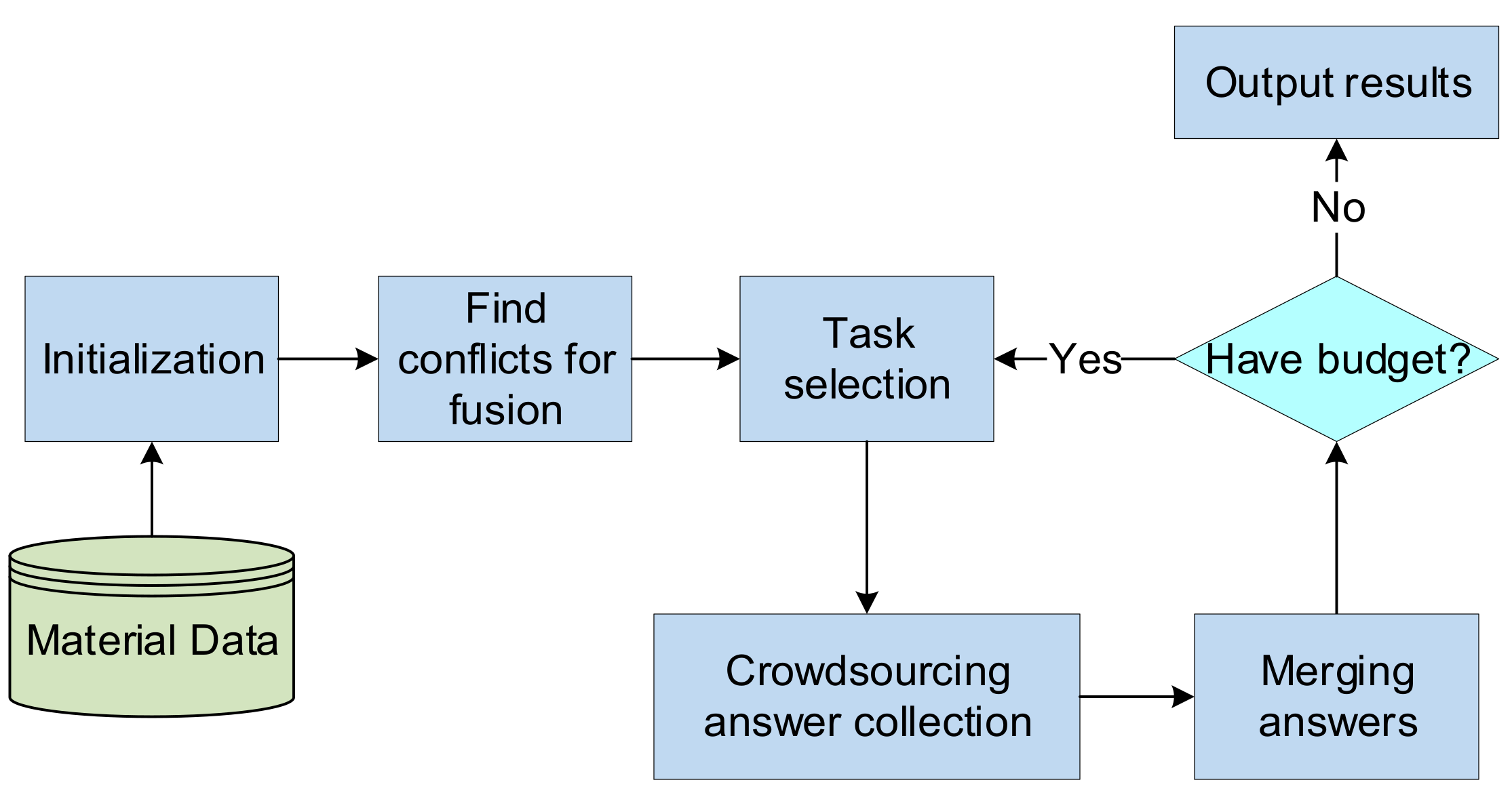 Applsci 09 03473 g004 Applsci 09 03473 g004