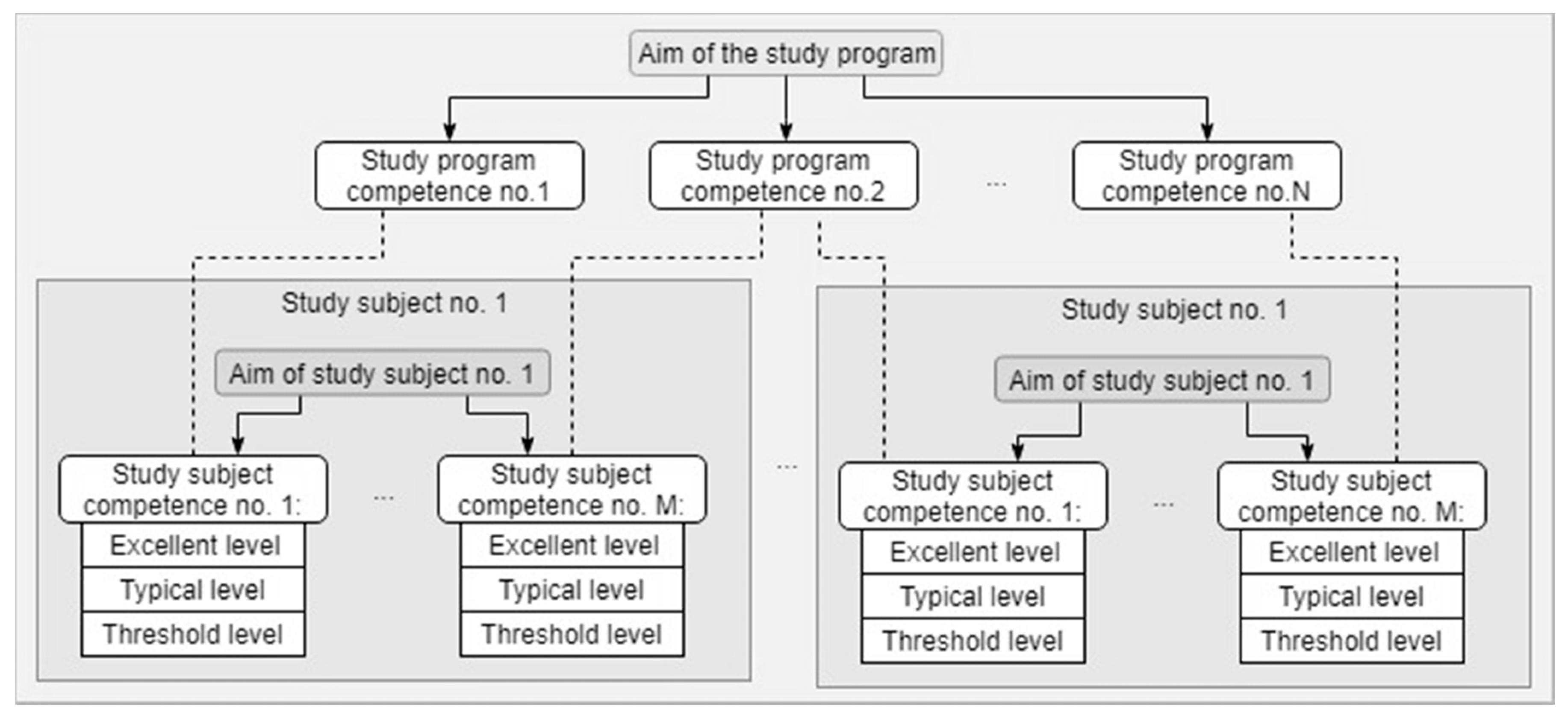 Applsci 09 03478 g001