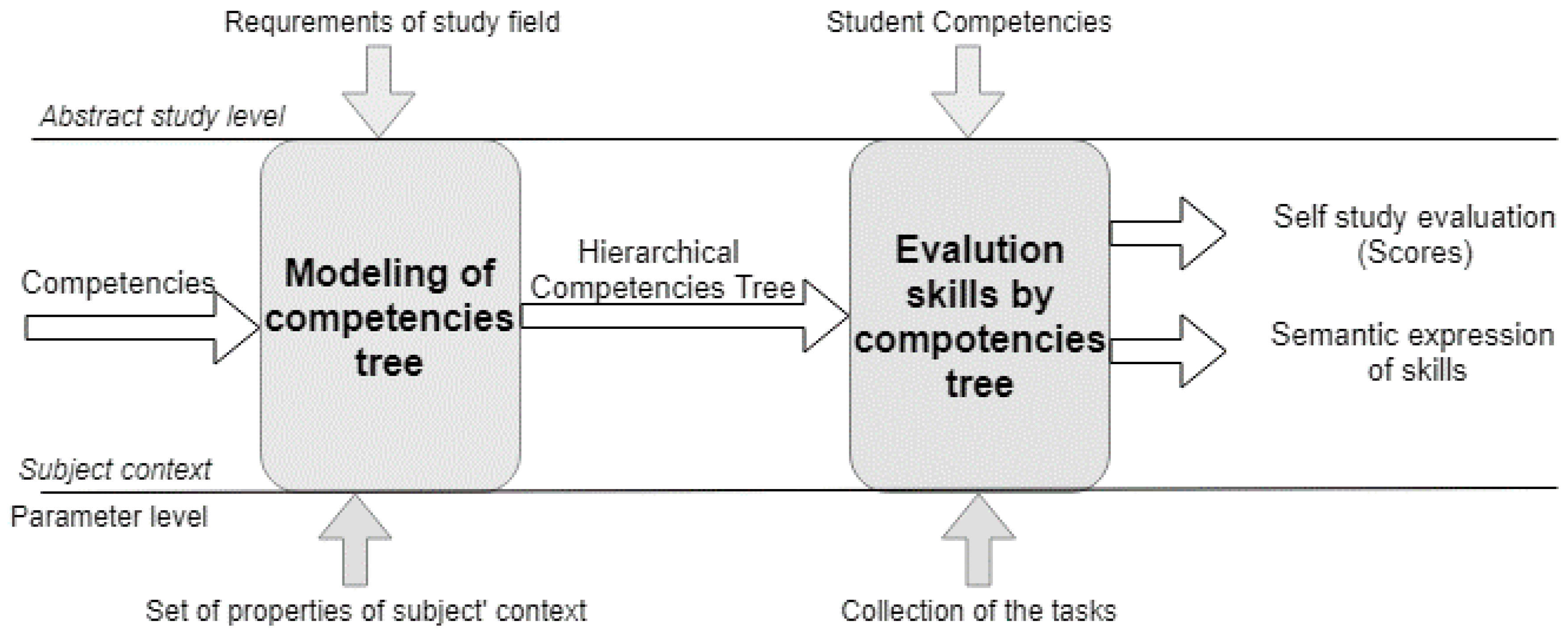 Applsci 09 03478 g003