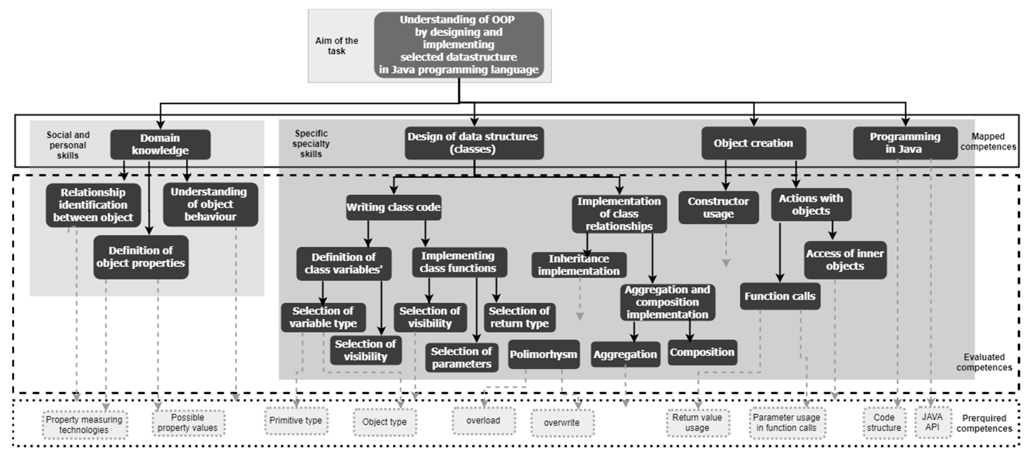 Applsci 09 03478 g006