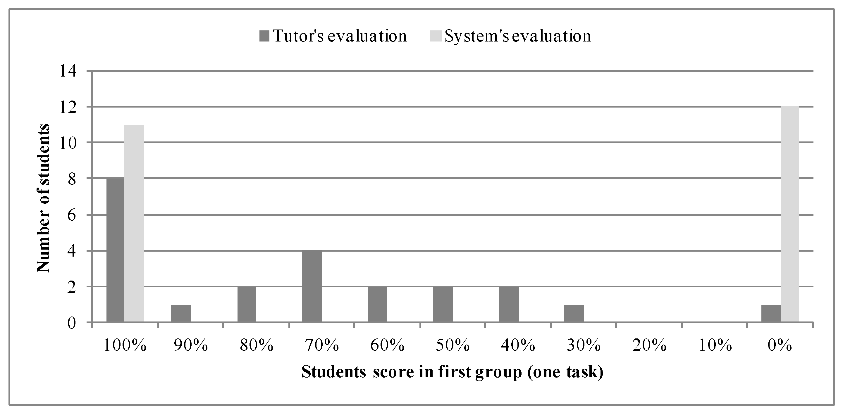 Applsci 09 03478 g007