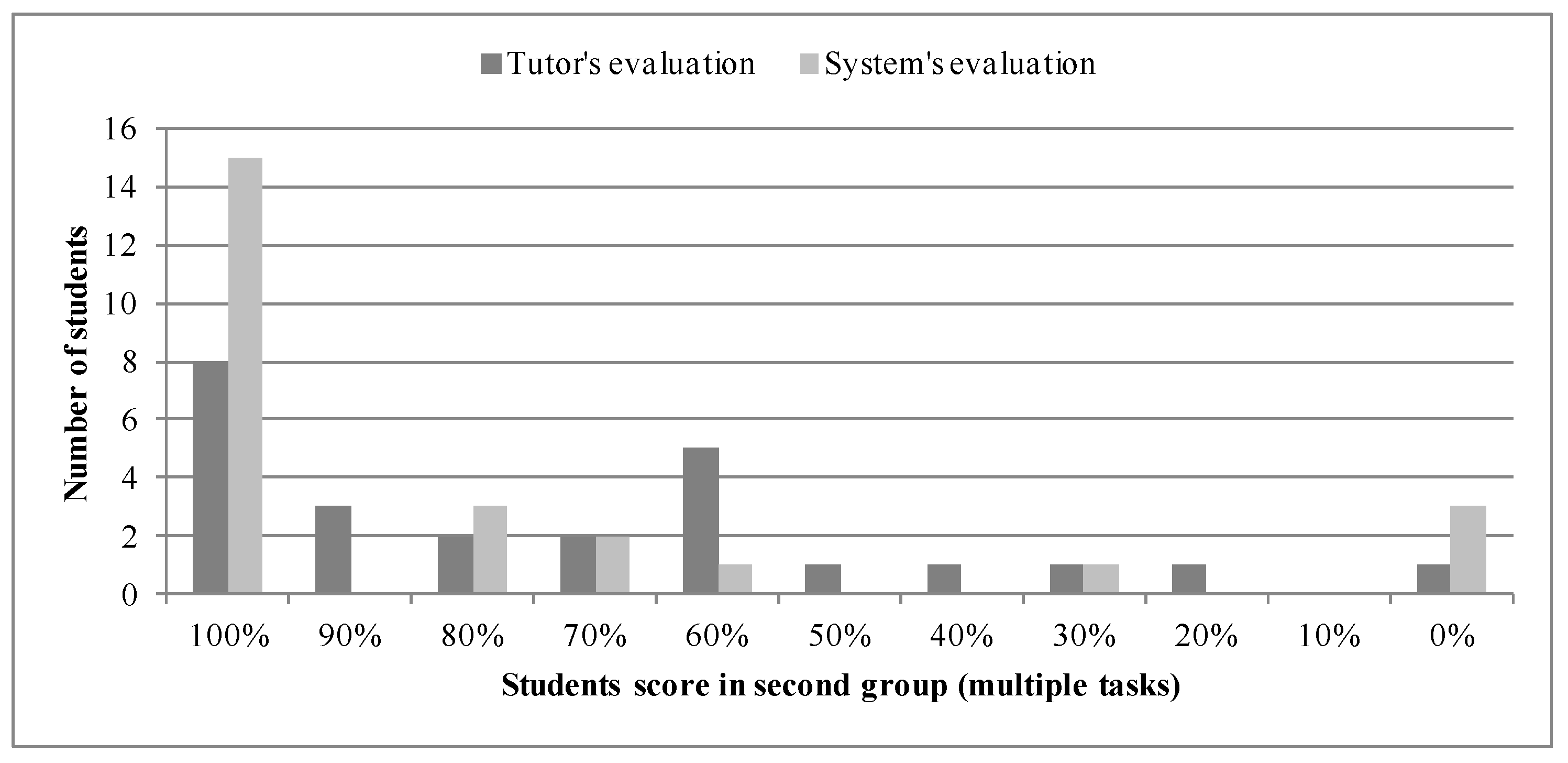 Applsci 09 03478 g008