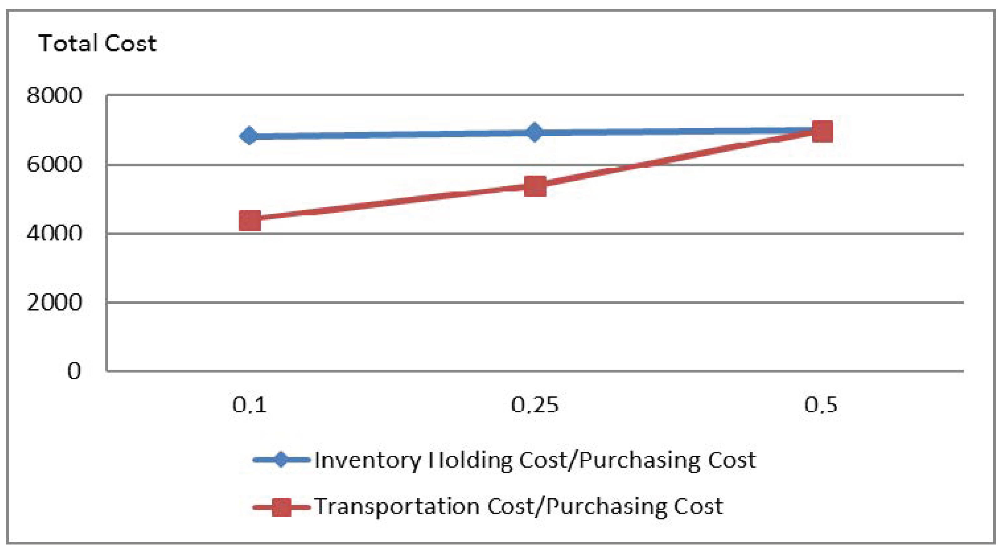 Applsci 09 03480 g001