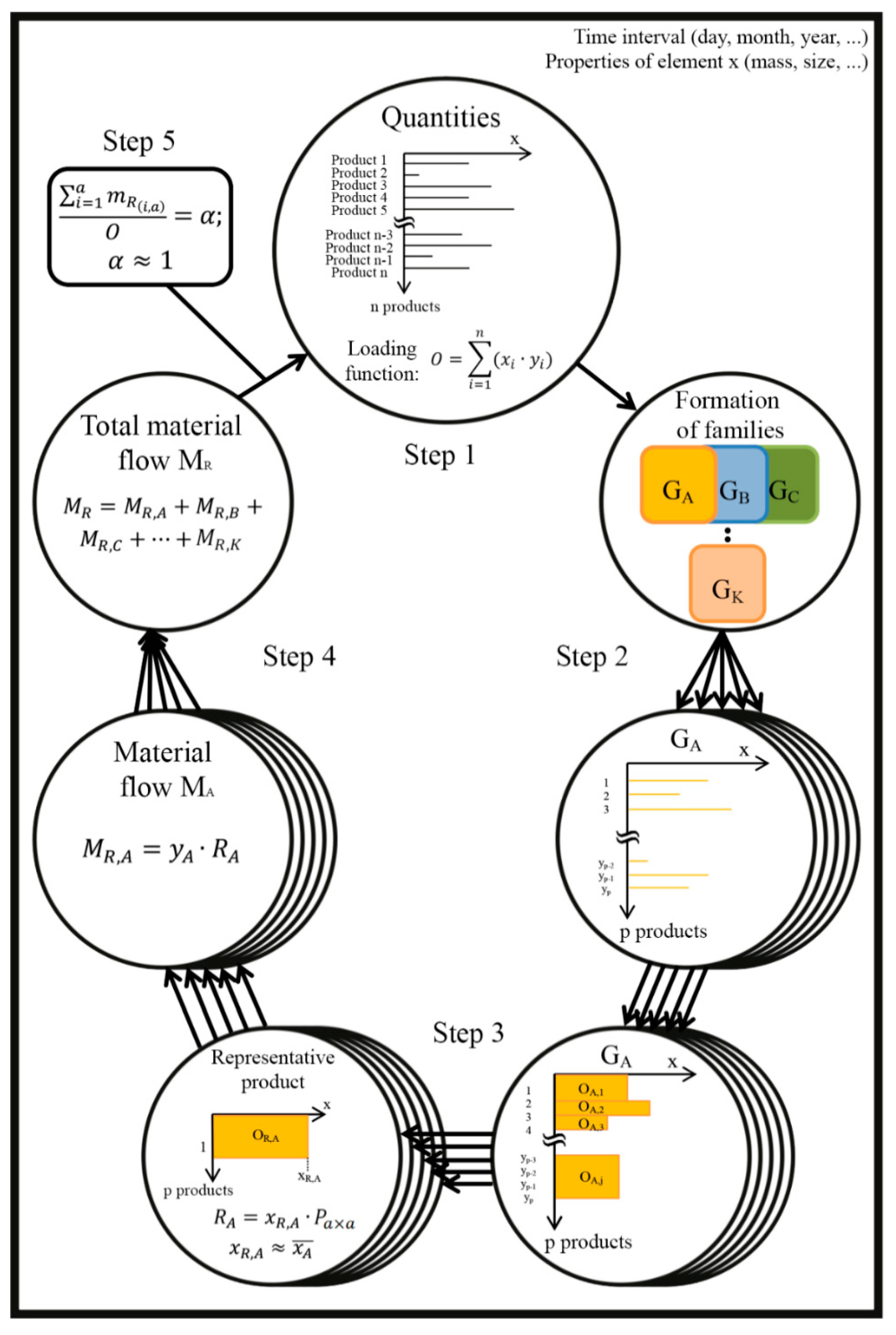 Applsci 09 03482 g001 Applsci 09 03482 g001