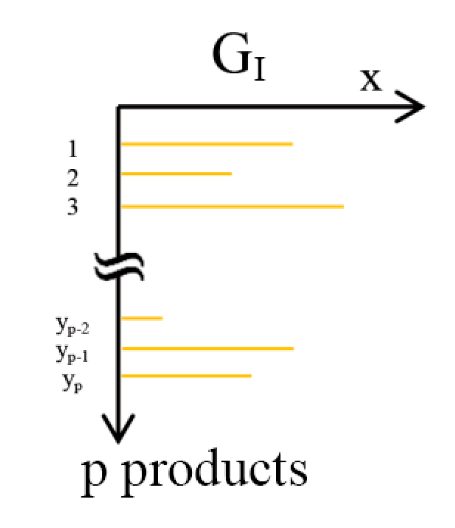 Applsci 09 03482 g003 Applsci 09 03482 g003