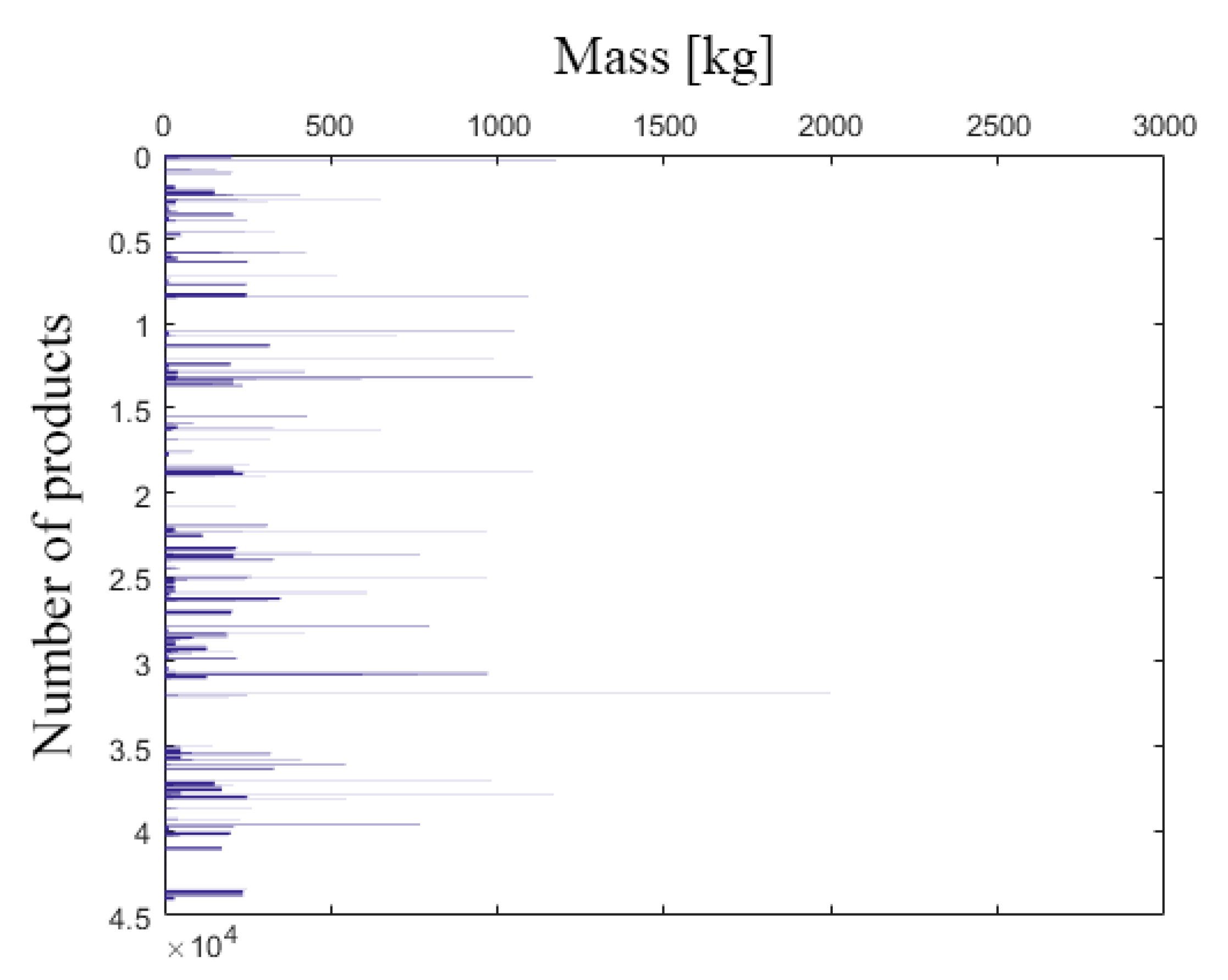 Applsci 09 03482 g005 Applsci 09 03482 g005