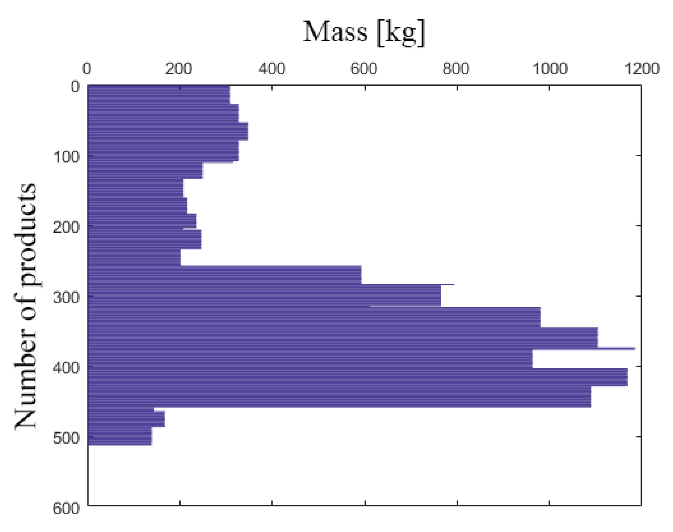 Applsci 09 03482 g006 Applsci 09 03482 g006