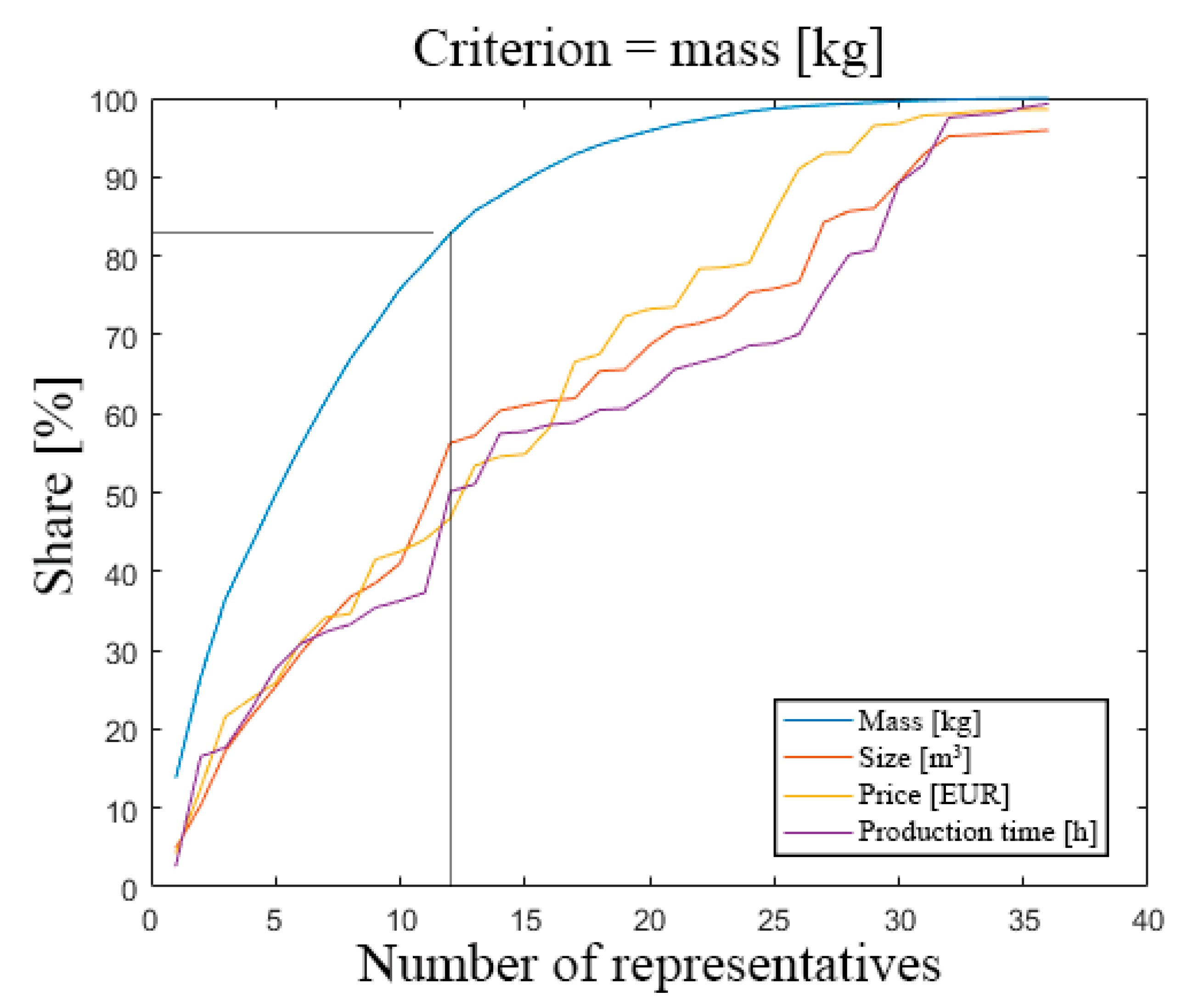 Applsci 09 03482 g008 Applsci 09 03482 g008