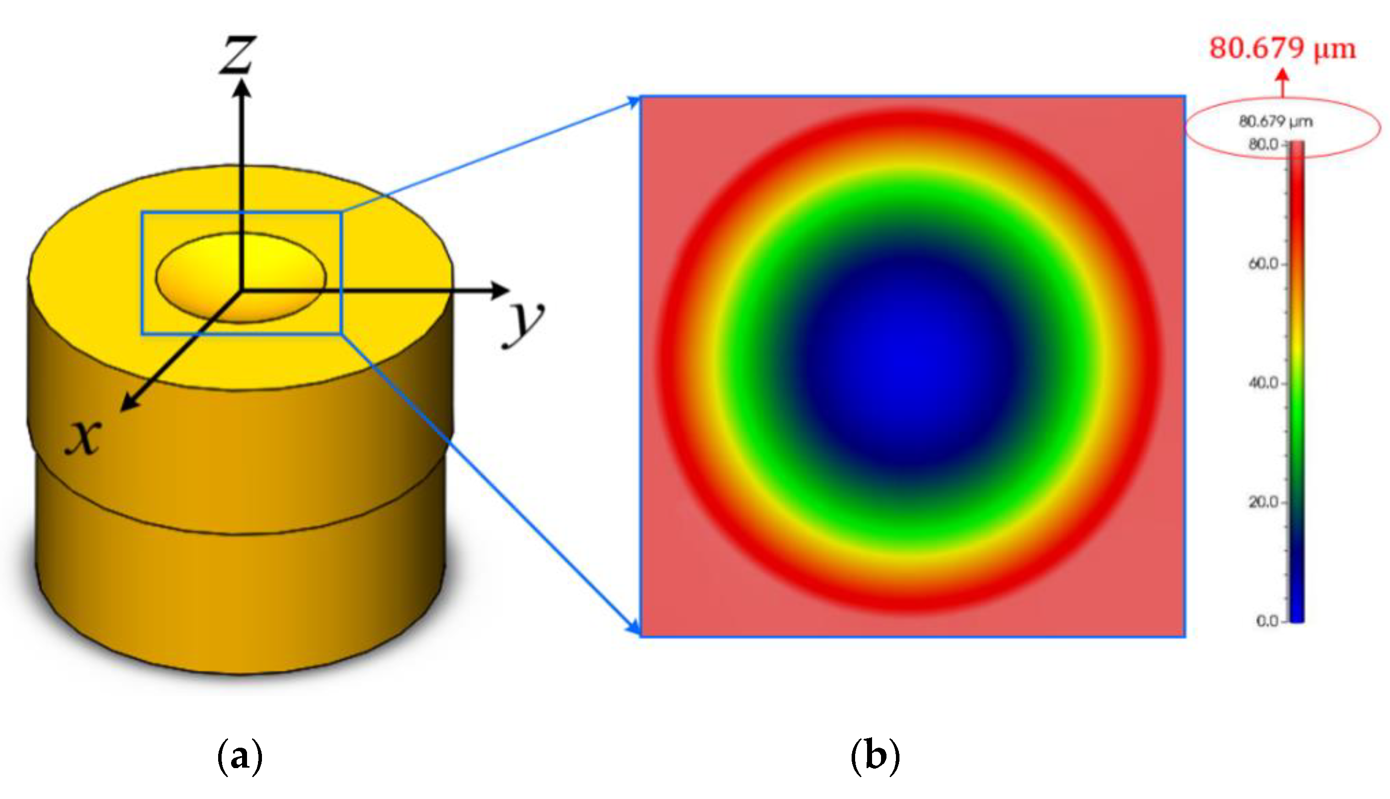 Applsci 09 03485 g001