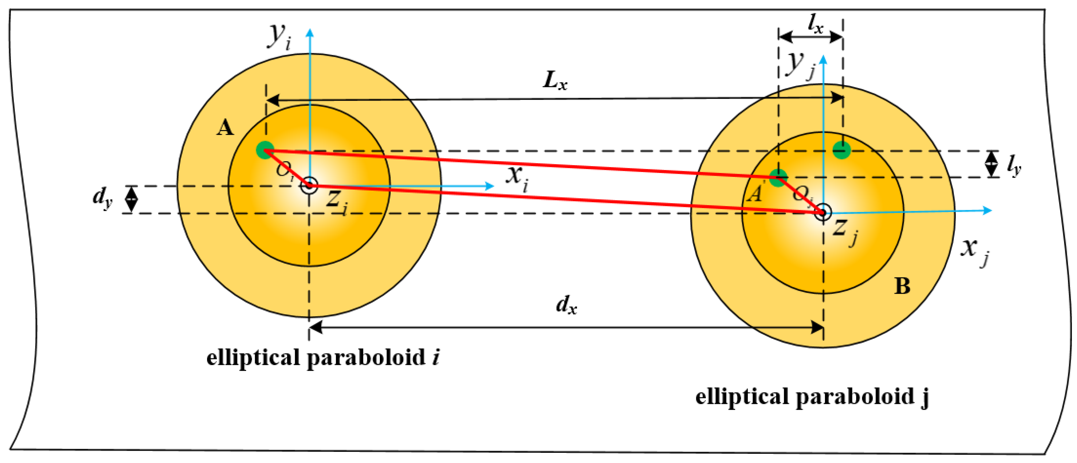 Applsci 09 03485 g005