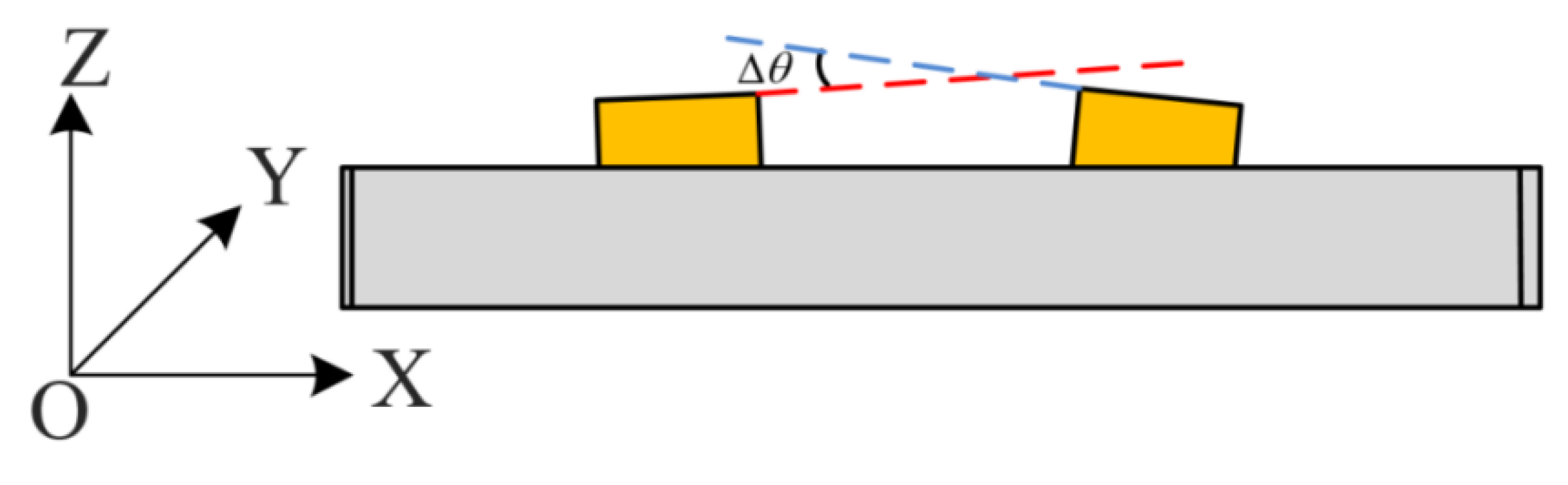 Applsci 09 03485 g006