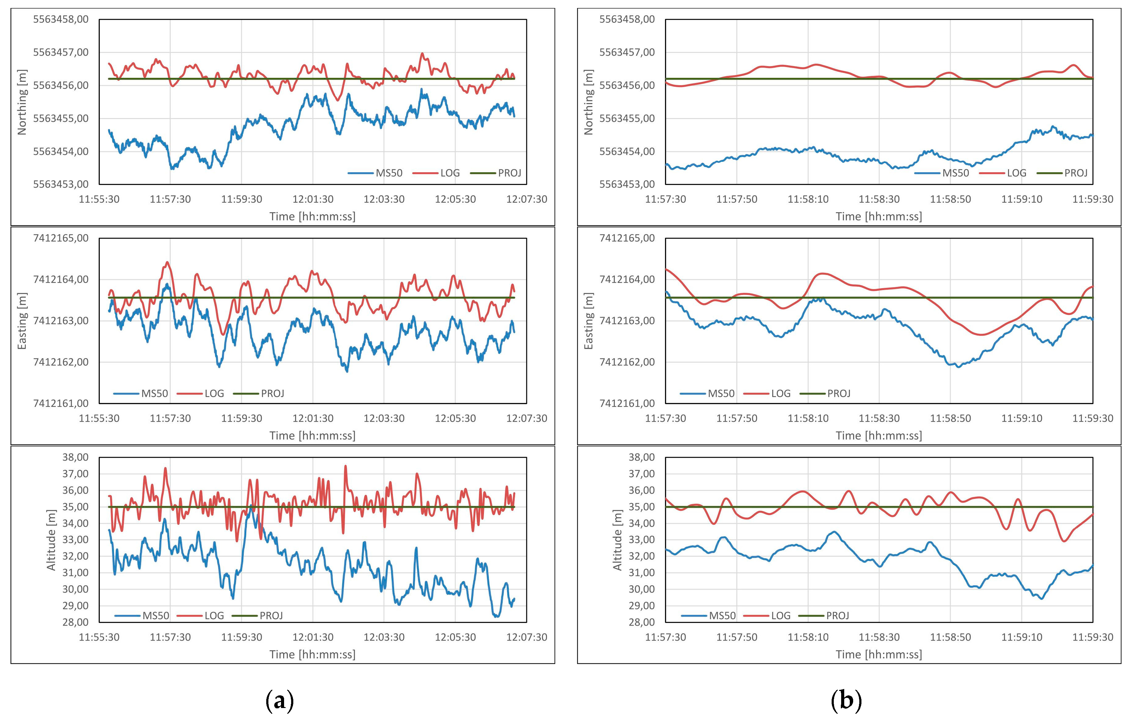 Applsci 09 03488 g005