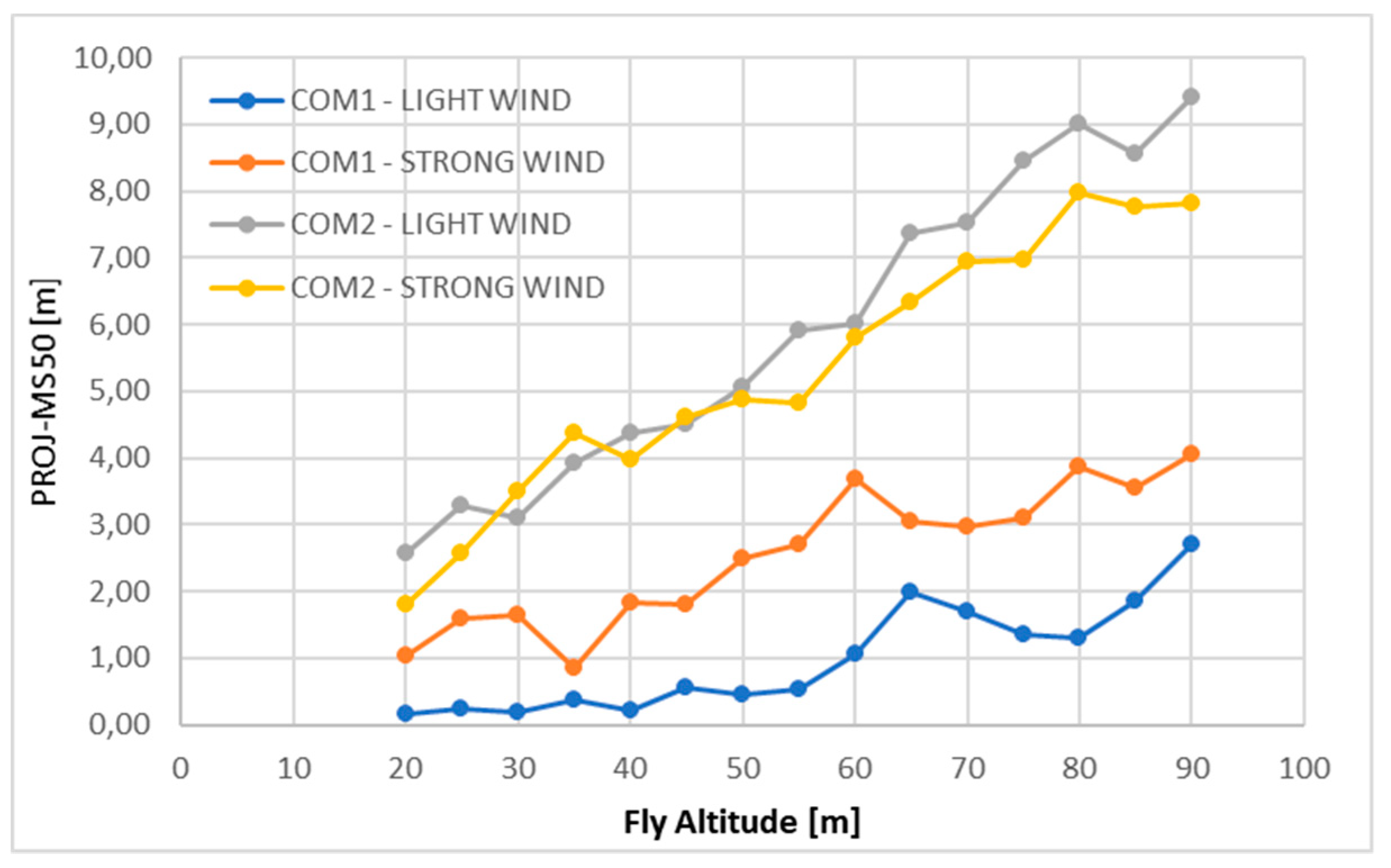 Applsci 09 03488 g006