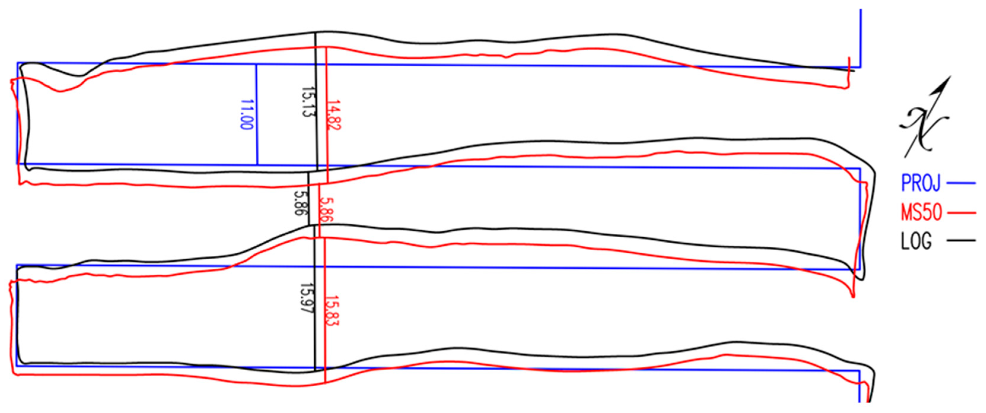 Applsci 09 03488 g008