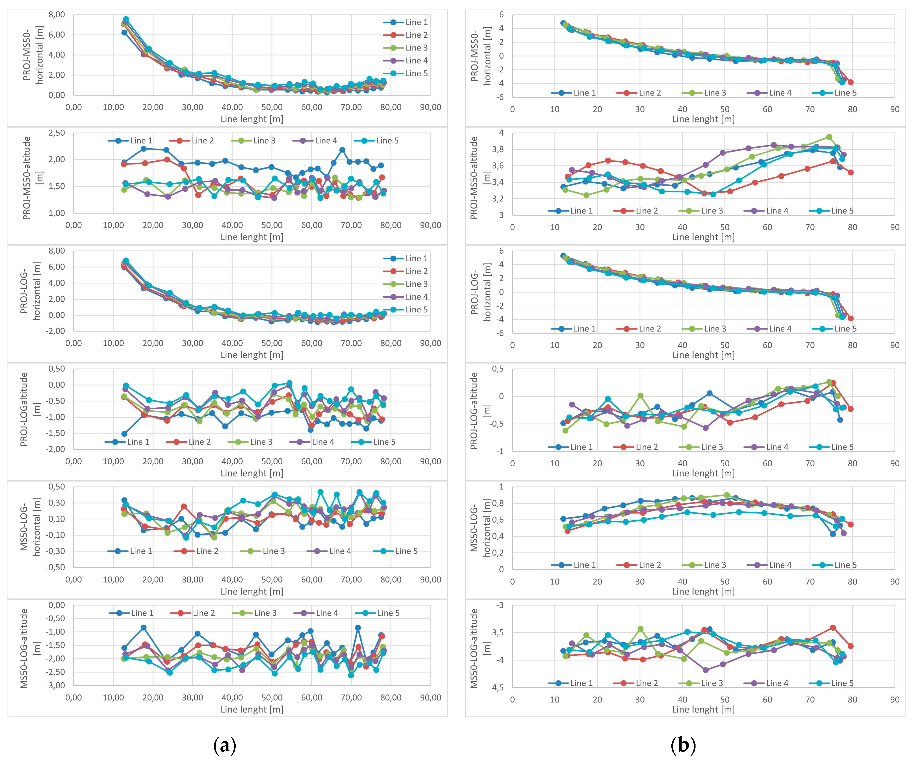 Applsci 09 03488 g009