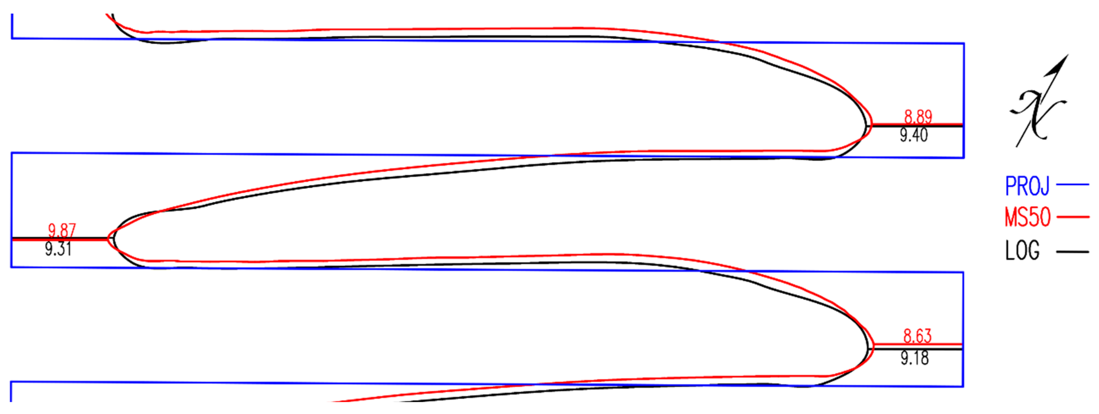 Applsci 09 03488 g010