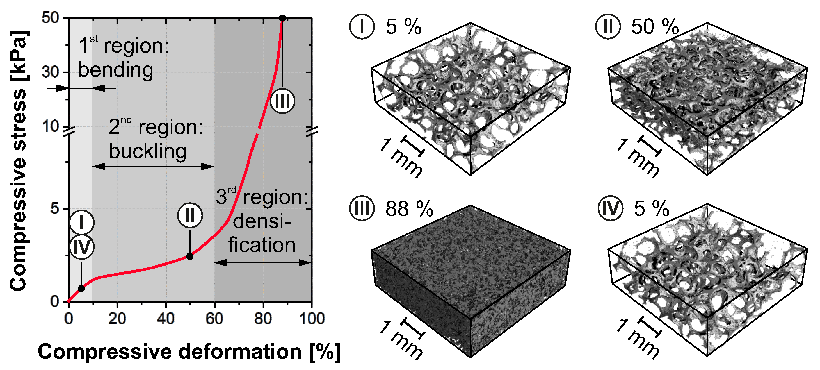 Applsci 09 03490 g002