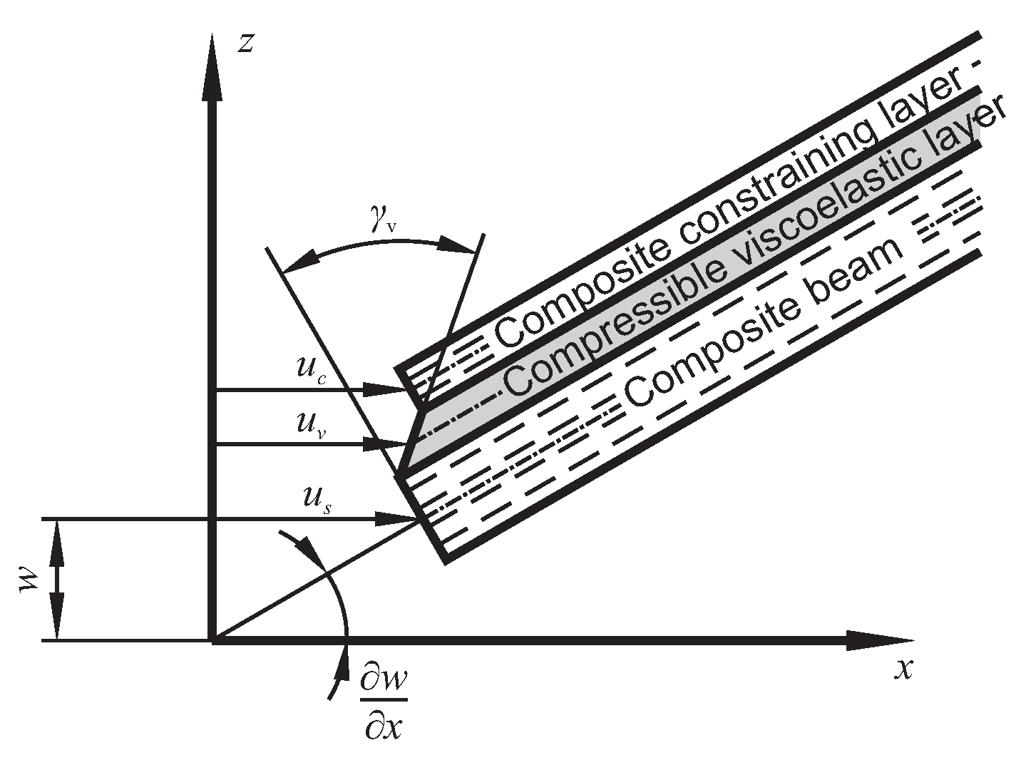 Applsci 09 03490 g004