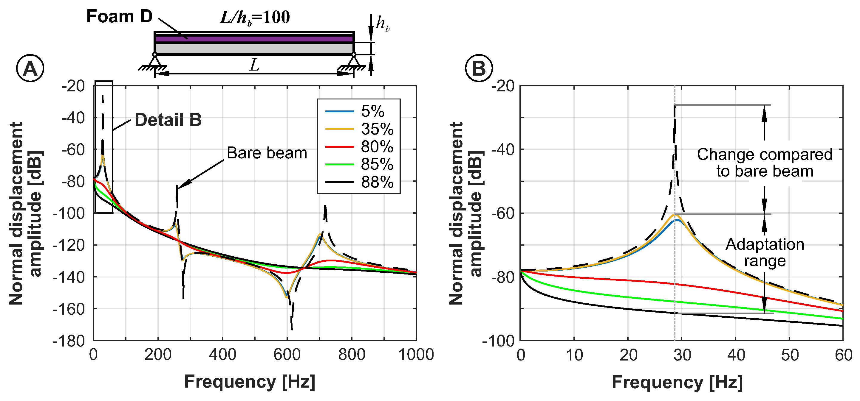 Applsci 09 03490 g005