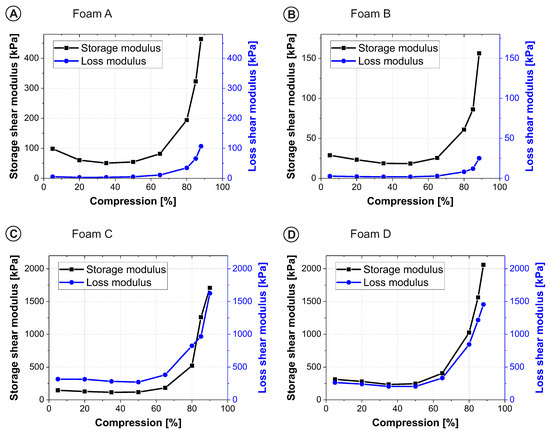 Applsci 09 03490 g0a1