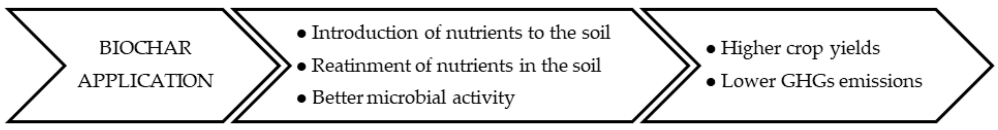 Applsci 09 03494 g002