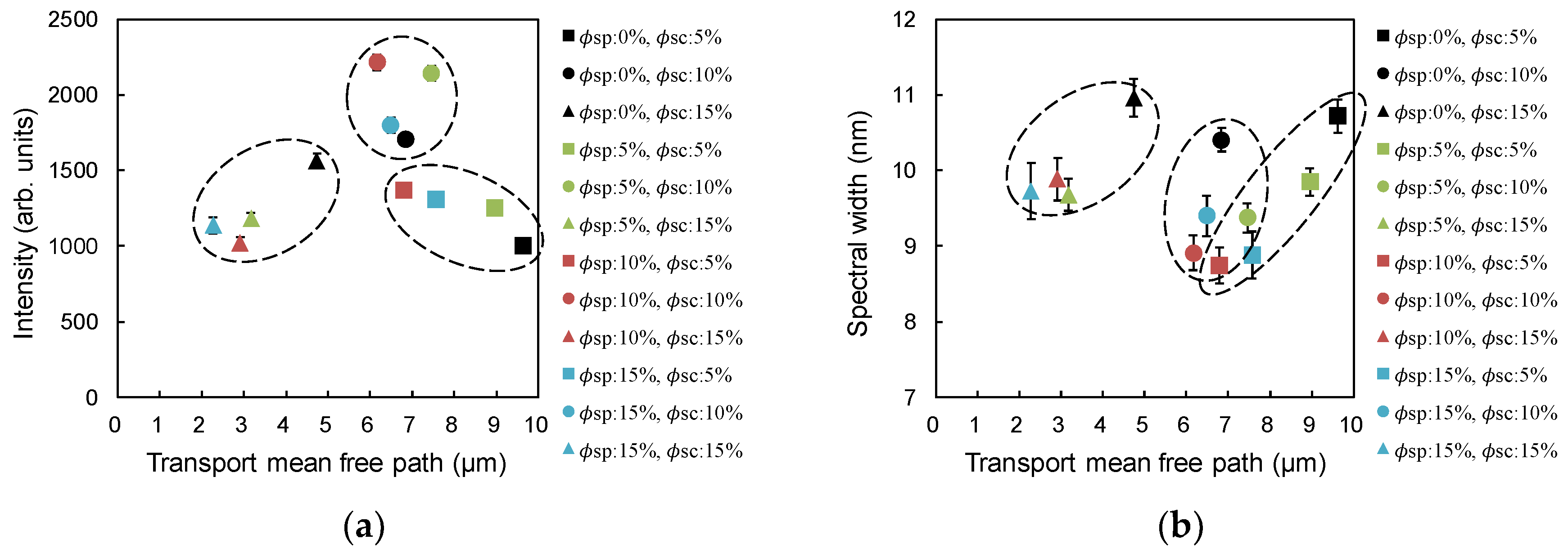Applsci 09 03499 g005 Applsci 09 03499 g005
