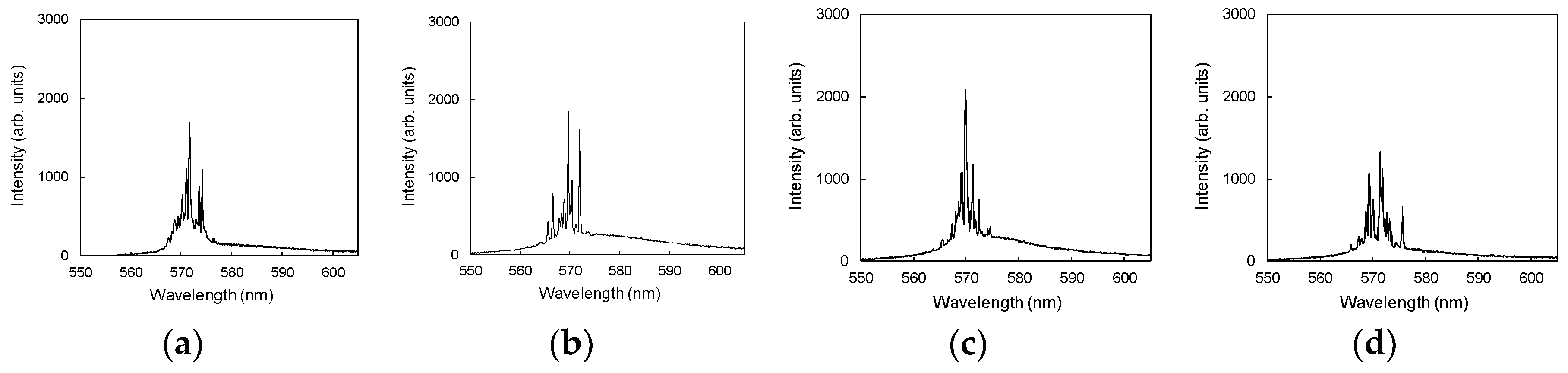 Applsci 09 03499 g006 Applsci 09 03499 g006