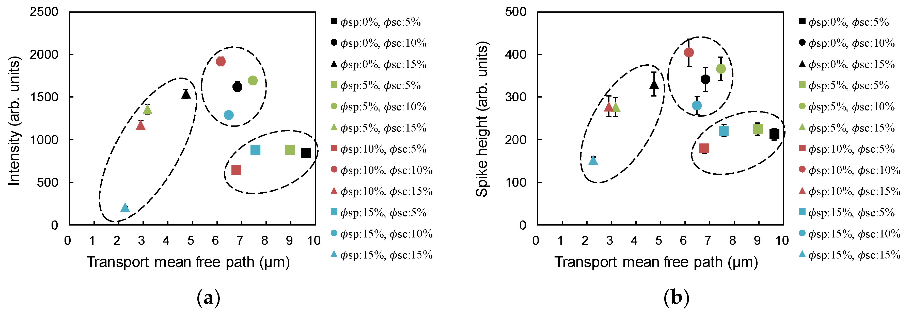 Applsci 09 03499 g007a Applsci 09 03499 g007a