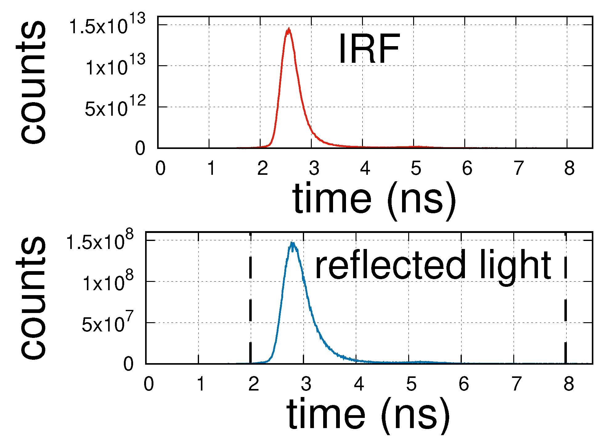 Applsci 09 03500 g001
