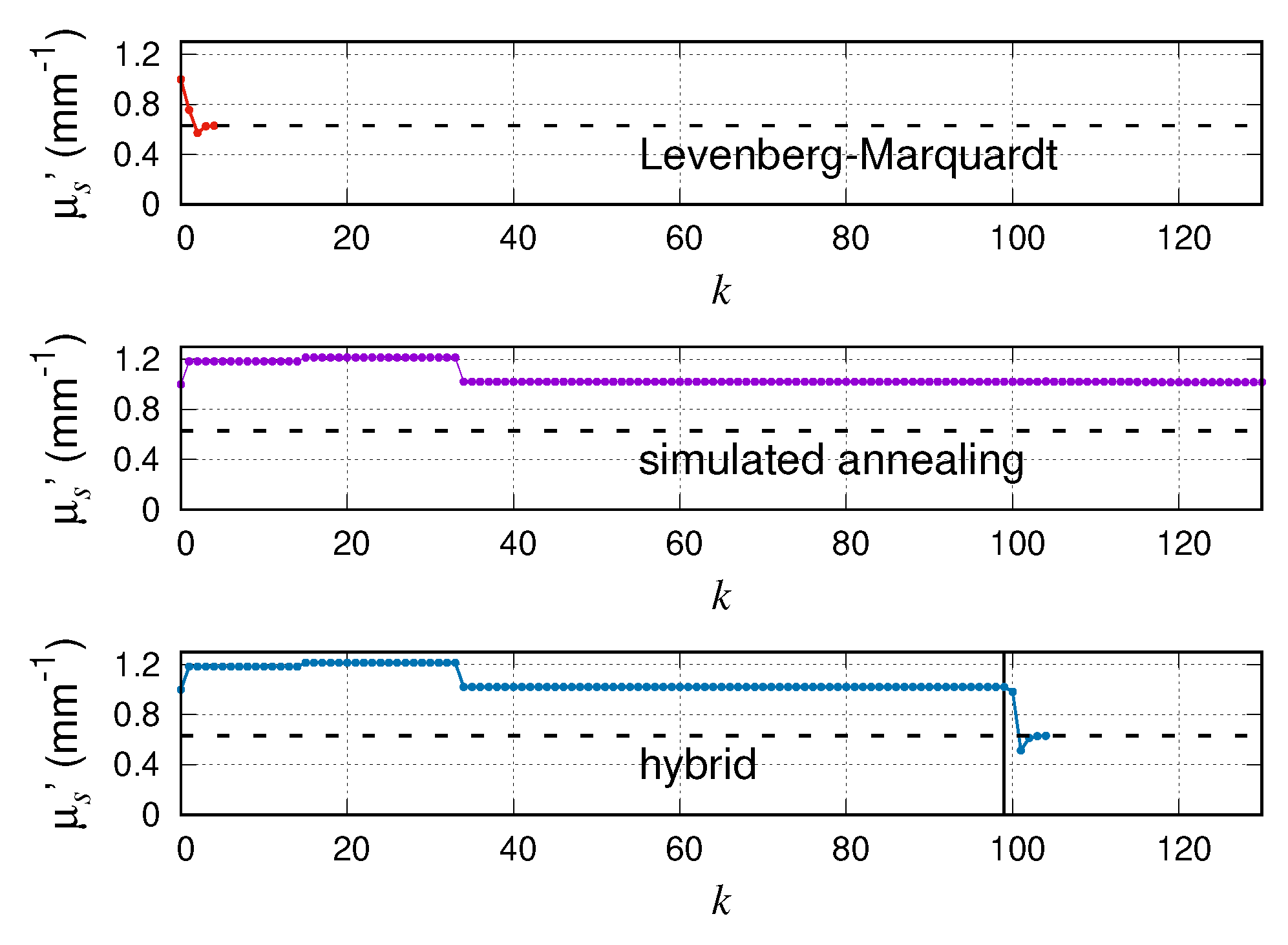 Applsci 09 03500 g004
