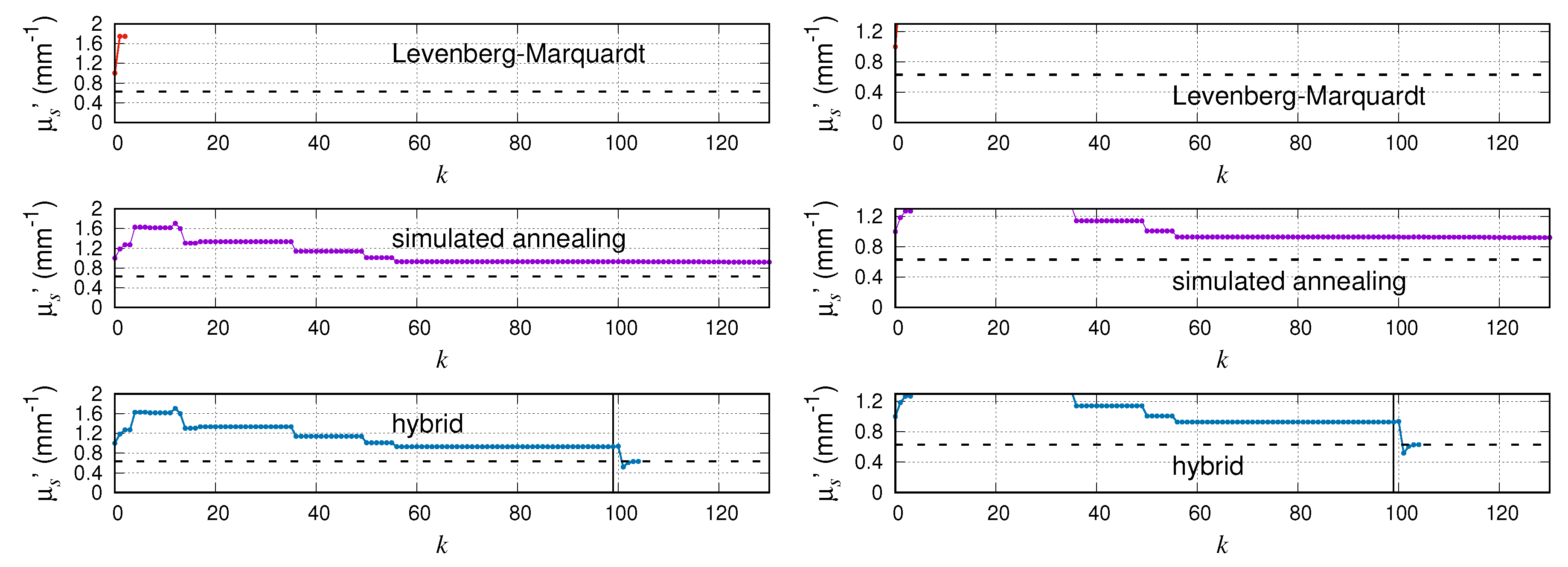 Applsci 09 03500 g006