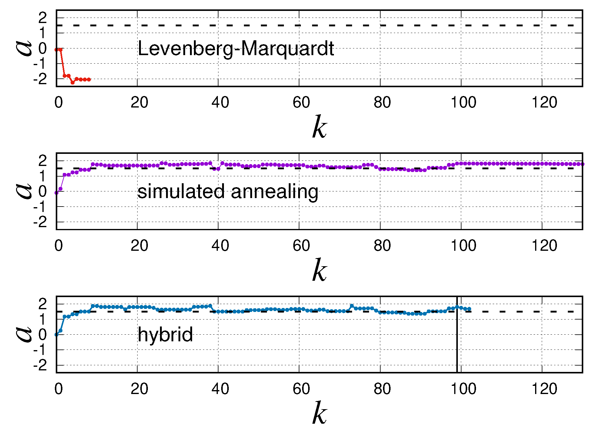 Applsci 09 03500 g008