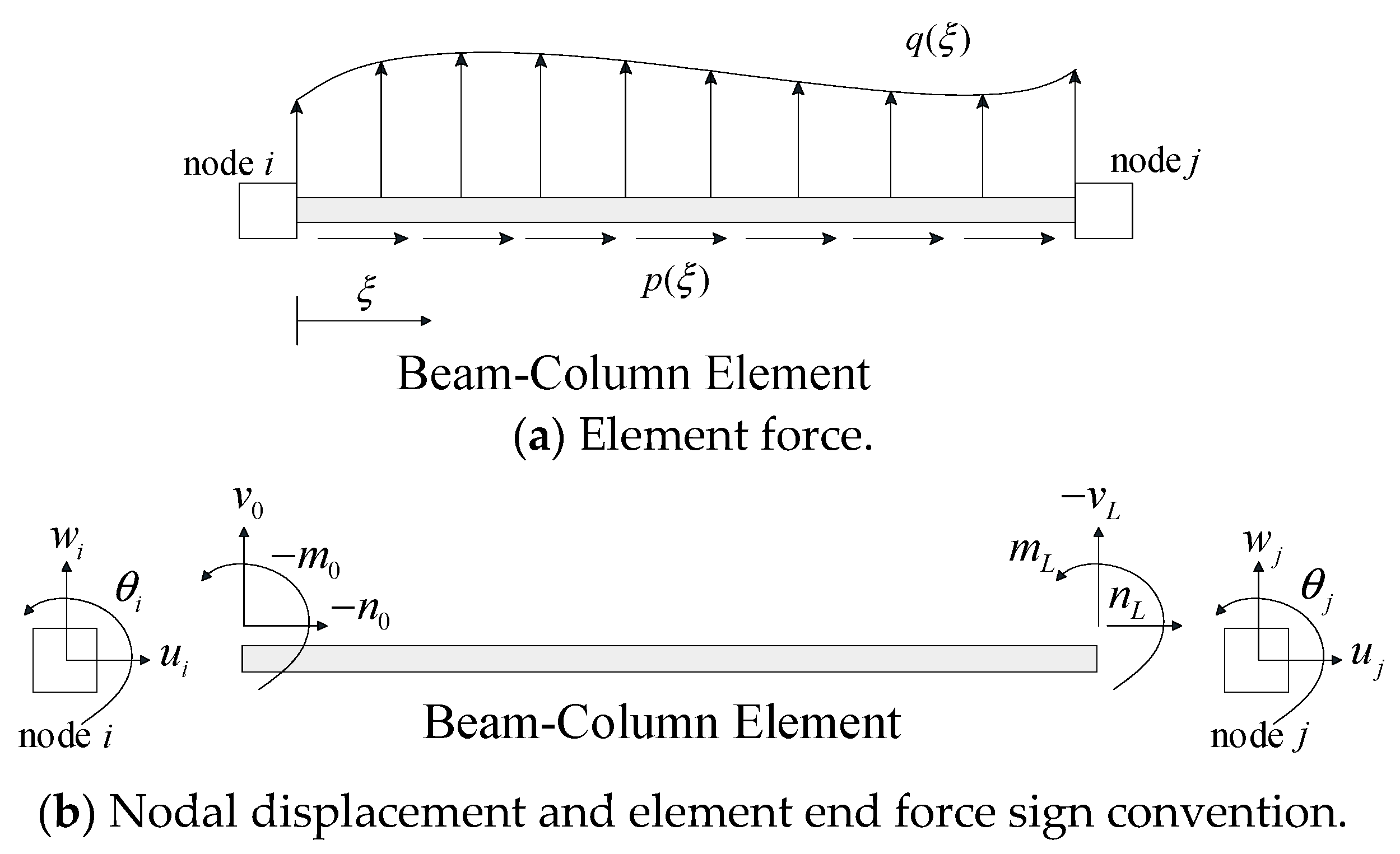 Applsci 09 03503 g004