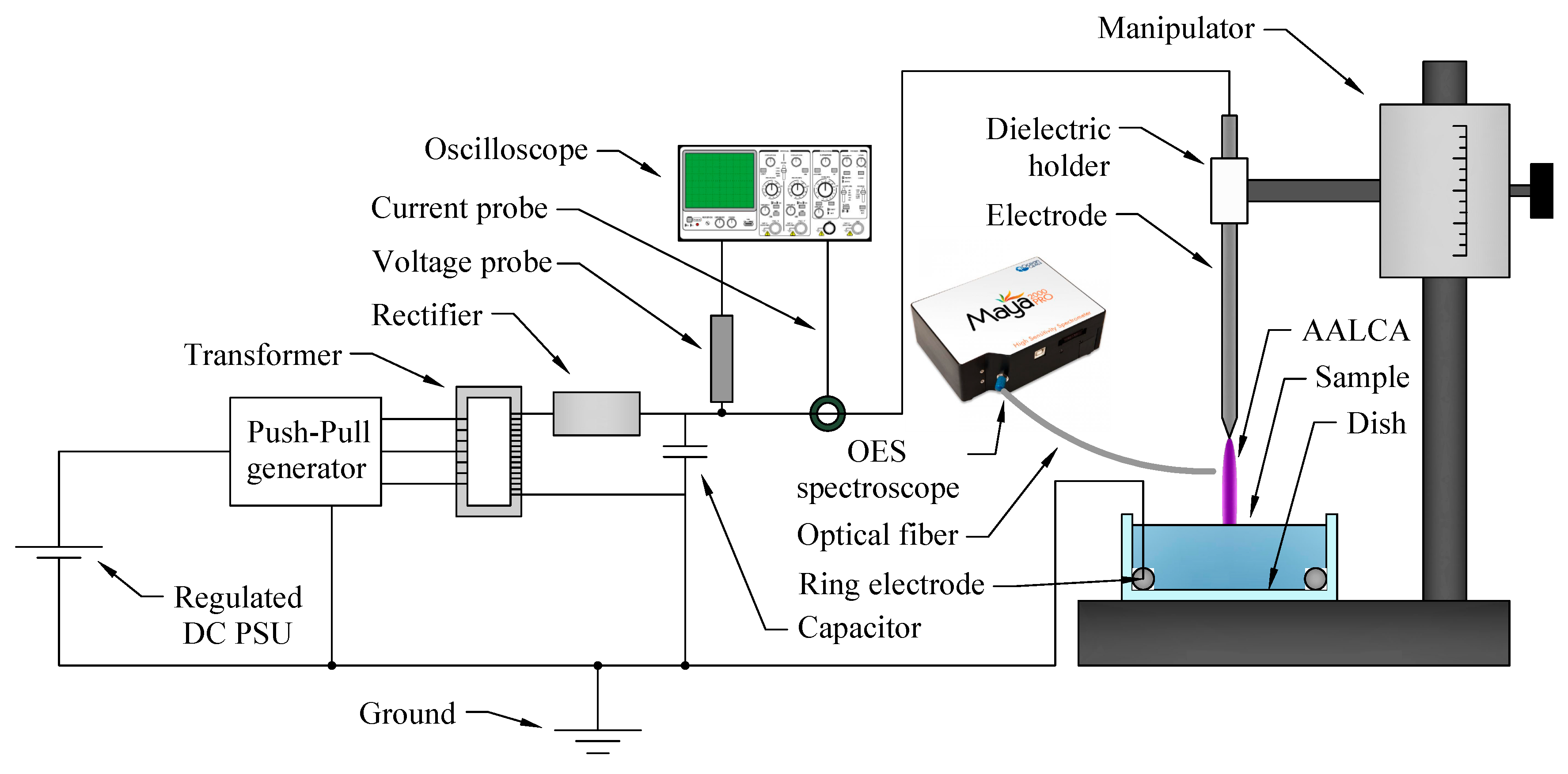 Applsci 09 03505 g001