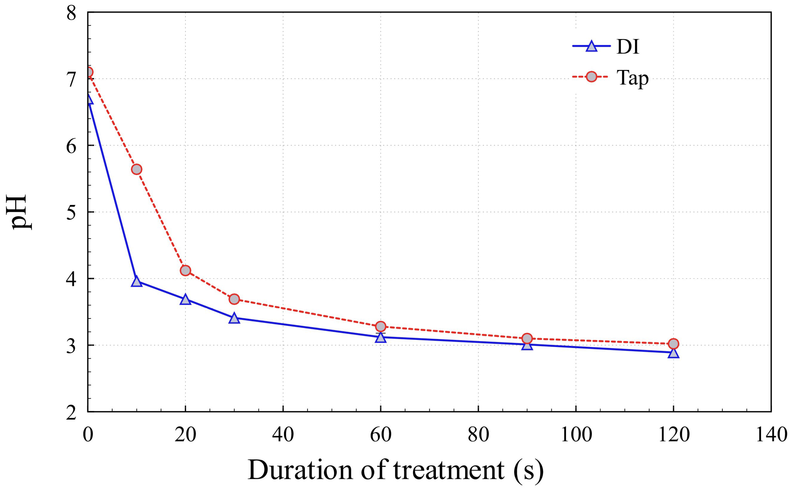 Applsci 09 03505 g004