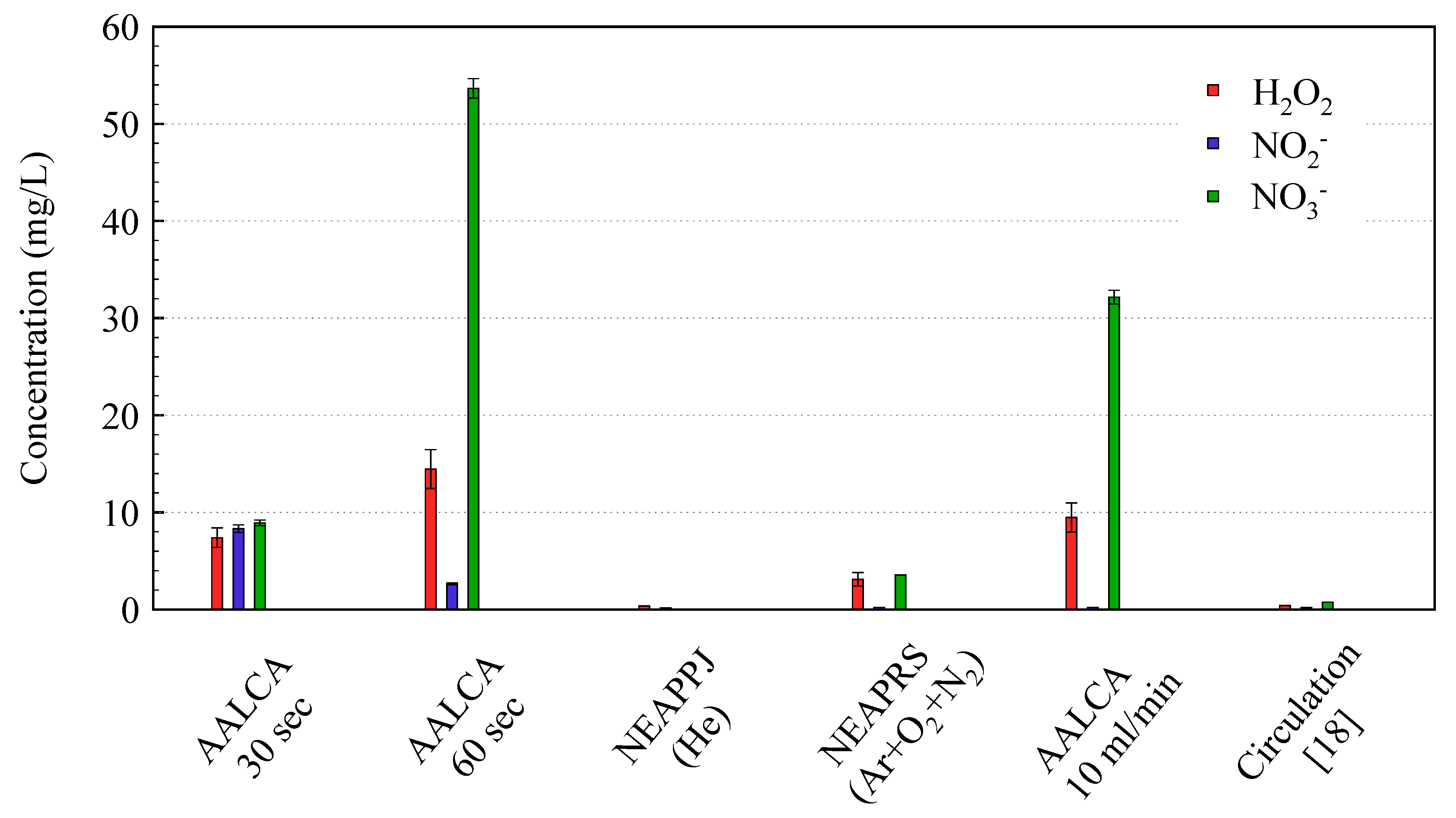 Applsci 09 03505 g007