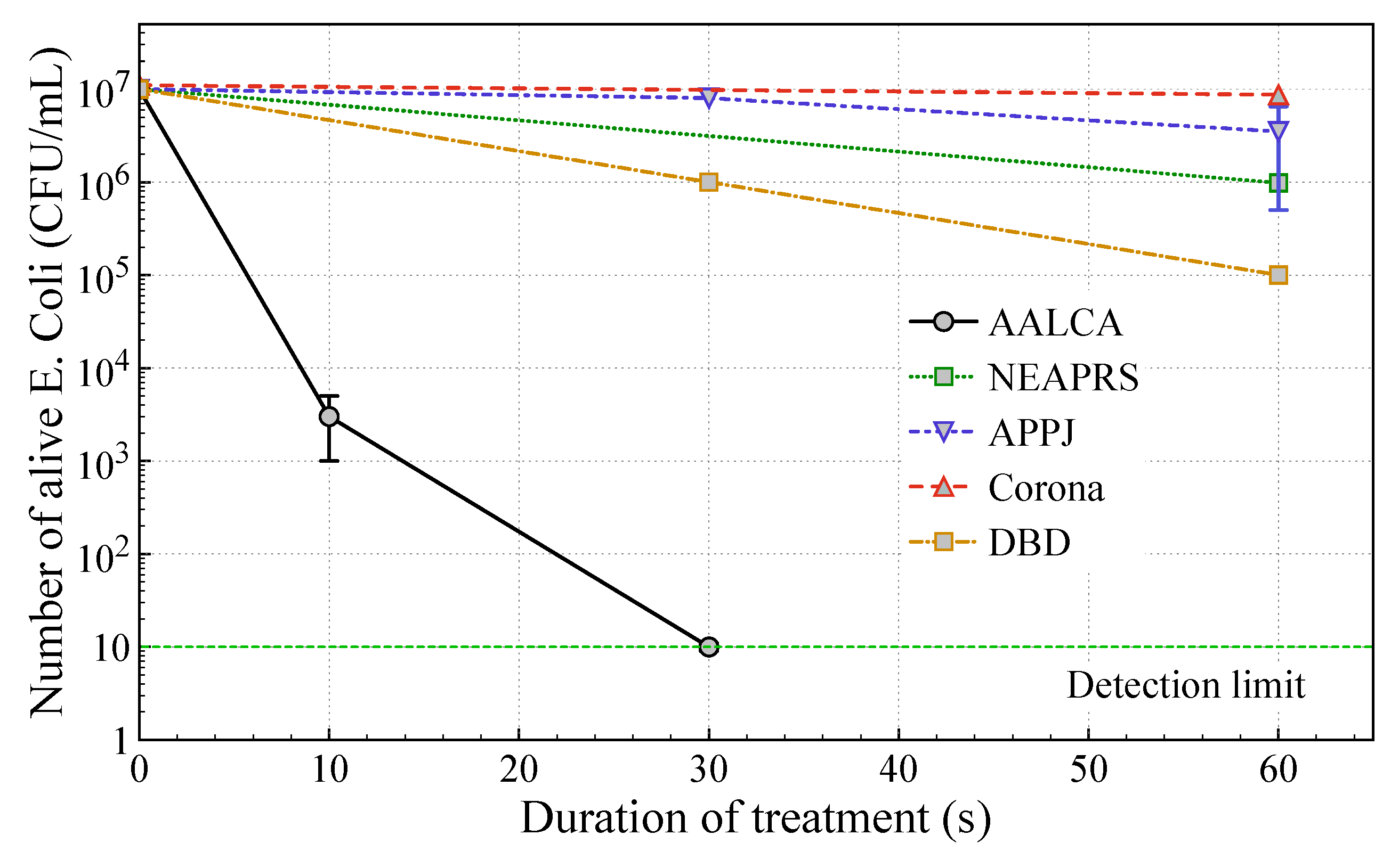 Applsci 09 03505 g008
